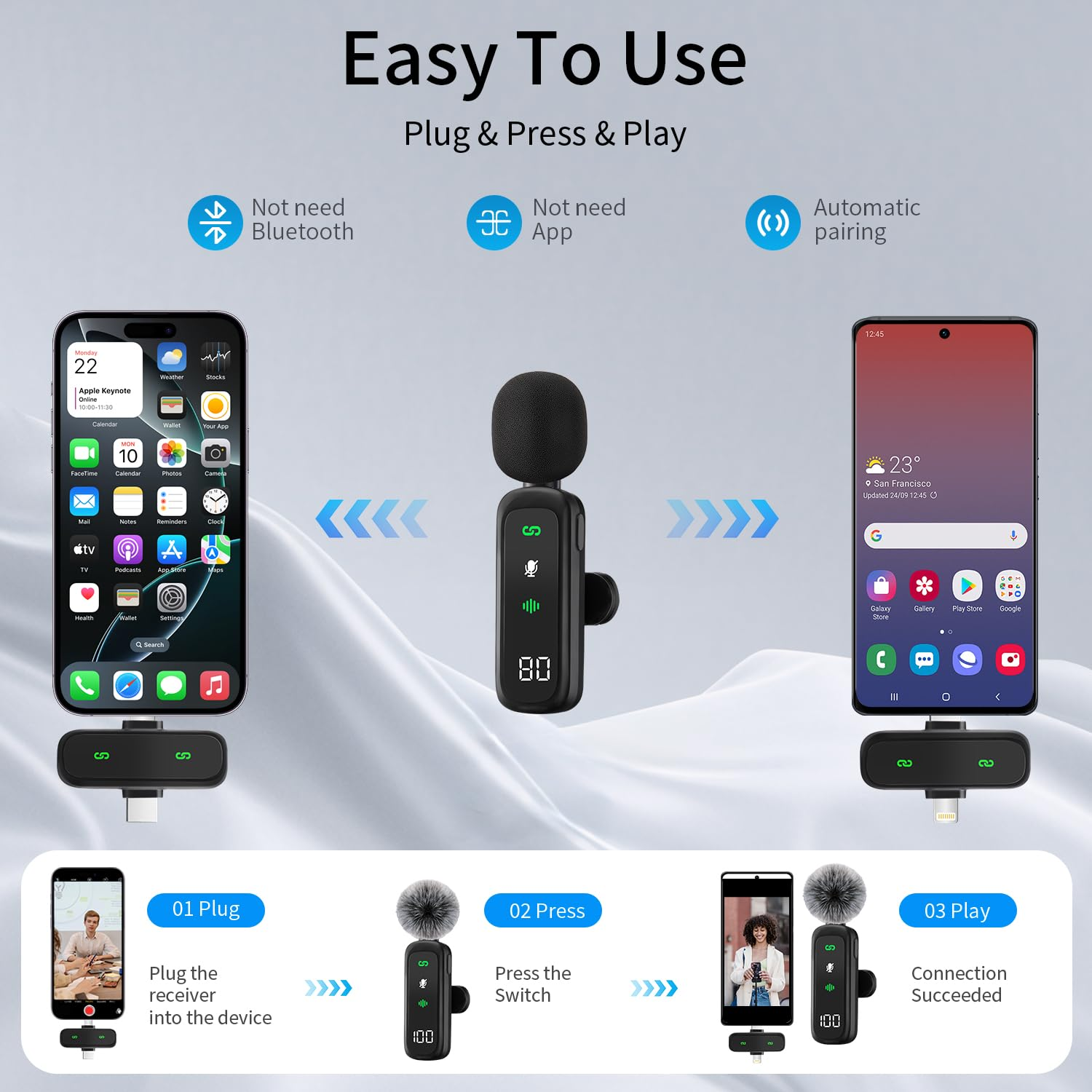 Wireless Microphone 2-Pack for iPhone 15/16 iPad Android - USB-C Lapel Mic with Noise Reduction