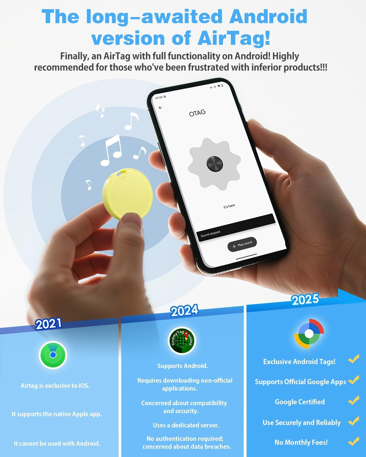 Android Tracker Tags 4-Pack - 2 Year Battery Life GPS Locator for Google Find My Device App