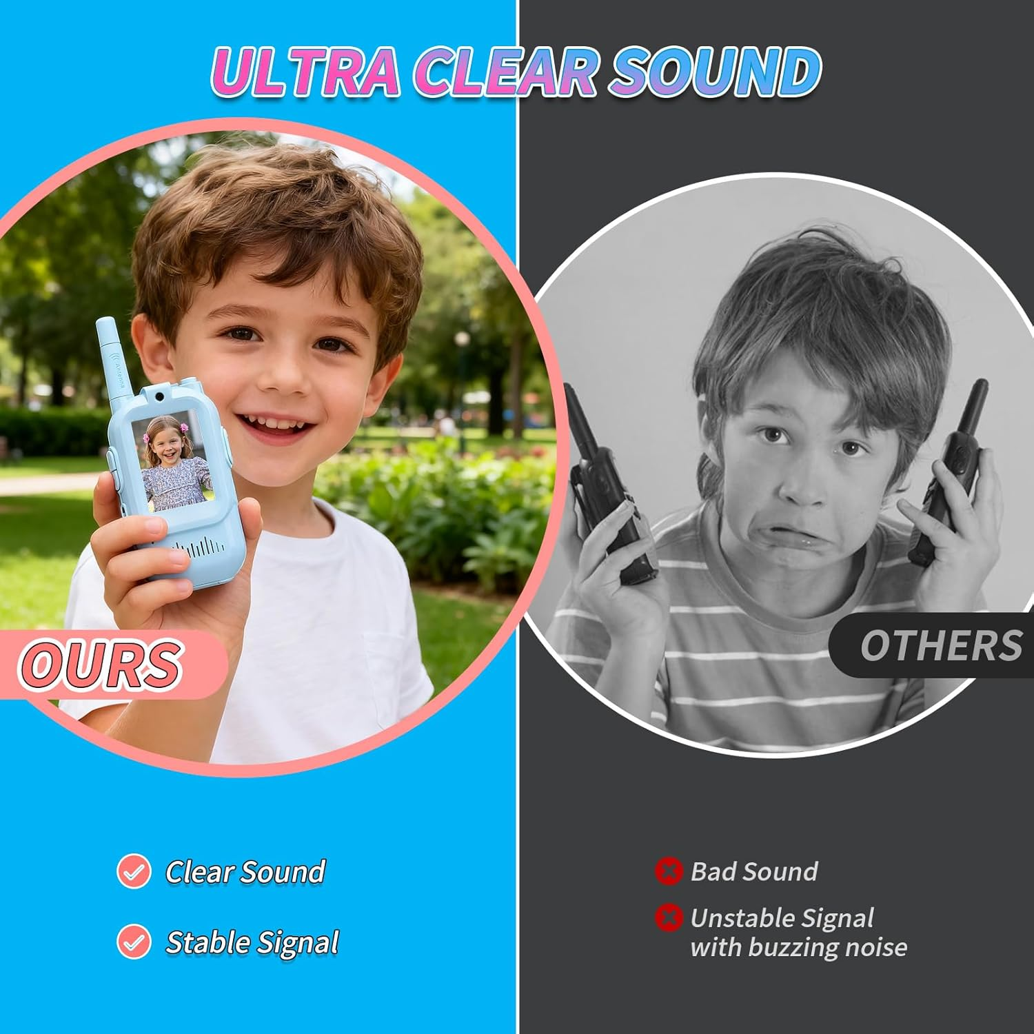 Kids Video Walkie Talkies with Camera - 150M Range, USB-C Charging, Wireless Intercom for Outdoor Play