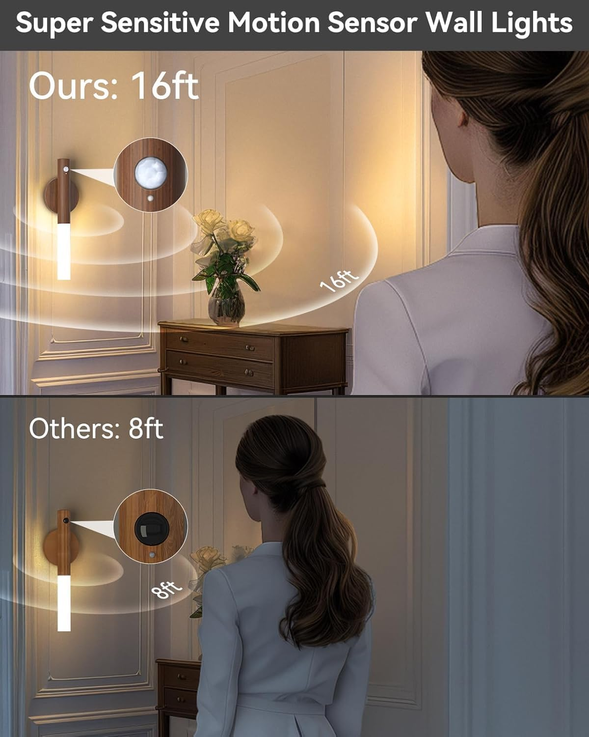 Battery Operated Motion Sensor Night Lights - 2200mAh Rechargeable Magnetic Wall Sconces, Wireless LED Stairway & Hallway Lights, Wooden Design