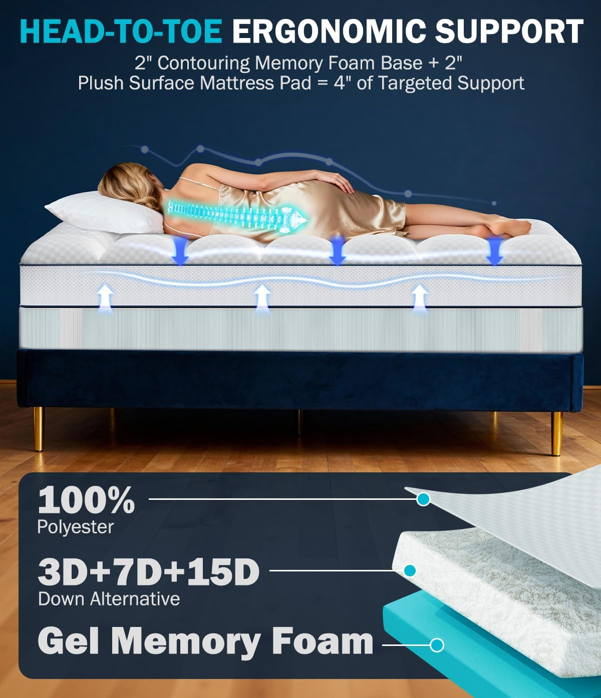 4 Inch Dual Layer Memory Foam Mattress Topper Twin Size - 2" Cooling Gel Memory Foam + 2" Plush Pillow Top | CertiPUR-US Certified Mattress Pad