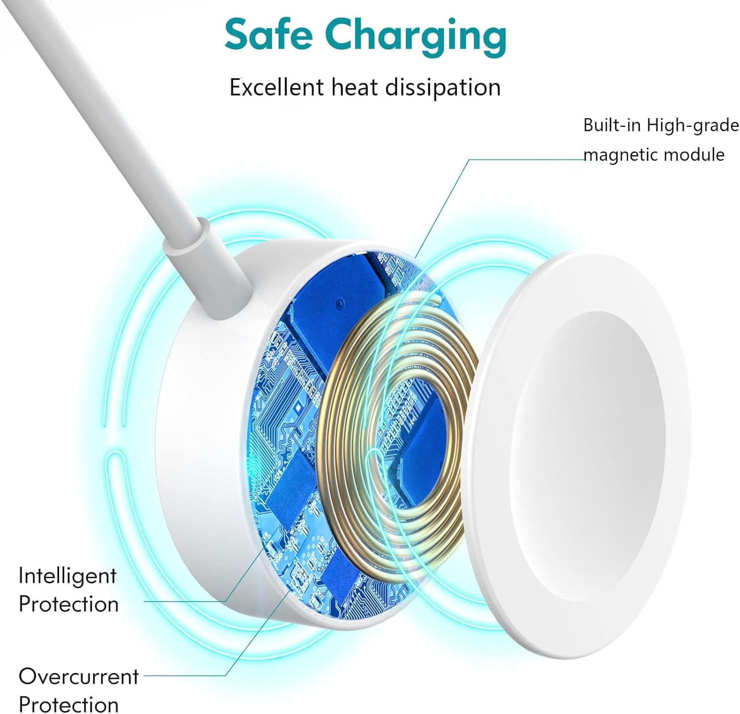 Fast Charging USB-C Cable for Apple Watch - 1M Charger Compatible with iWatch Series 11, 10, 9, 8, 7, 6, 5, 4, SE & Ultra | Durable Magnetic Charging Accessory