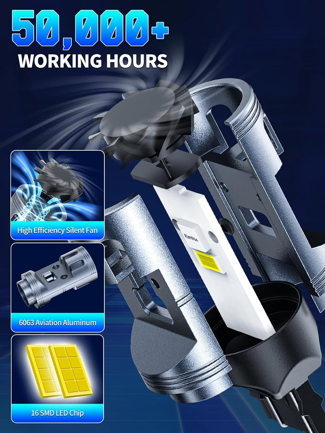 7440 LED Bulbs 2-Pack - 7443 7441 7444 992 W21W Super Bright White for Brake, Turn Signal, Reverse & DRL | Multi-Function Automotive Lighting