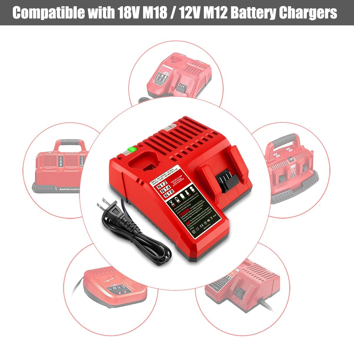 Lizone M12 & M18 Multi-Voltage Battery Charger for Milwaukee 48-59-1812 - Rapid Charger for 12V & 18V Lithium-Ion Batteries
