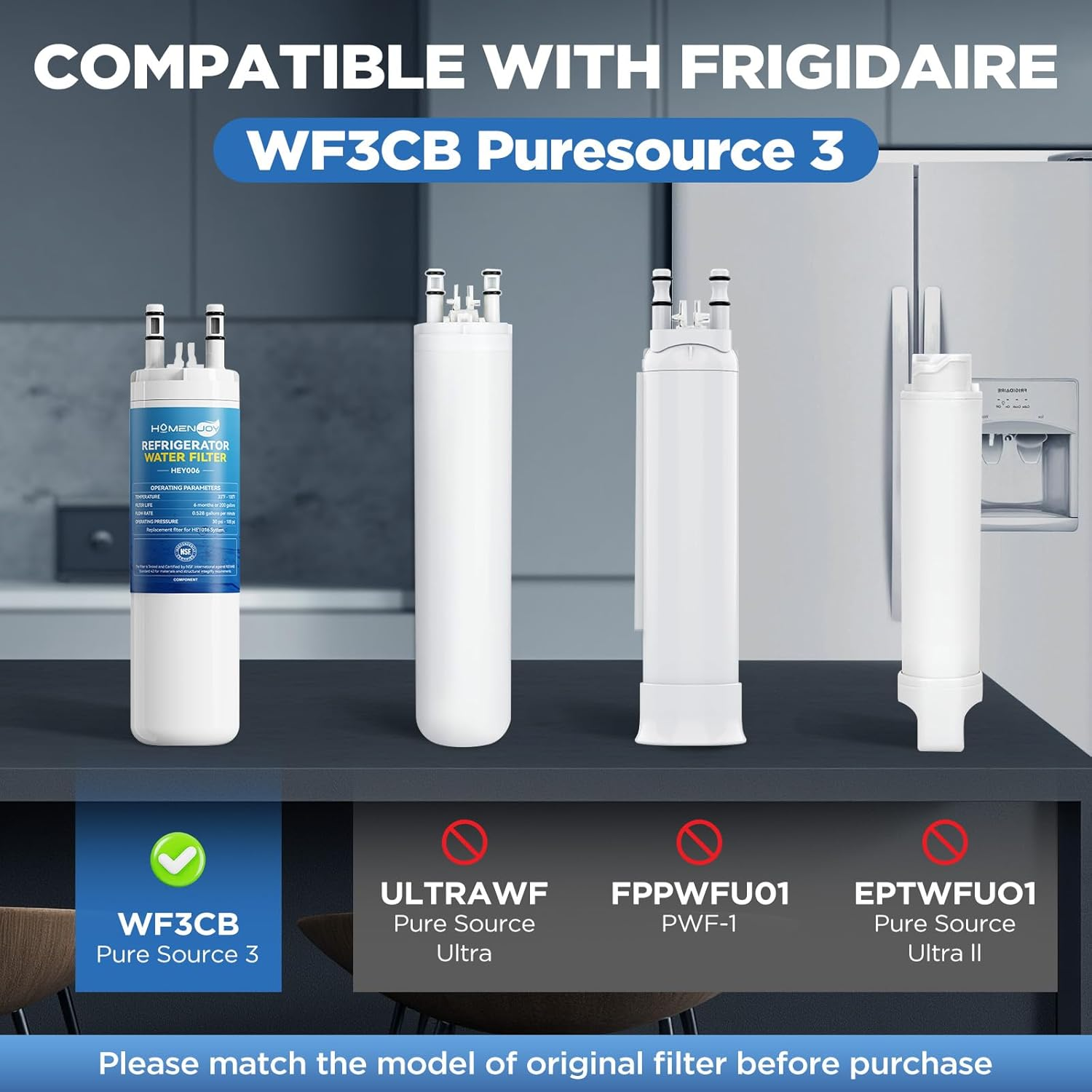 HOMENJOY Refrigerator Water Filter Replacement for Frigidaire WF3CB PureSource 3 - NSF Certified 2 Pack - 6 Month Filter Life