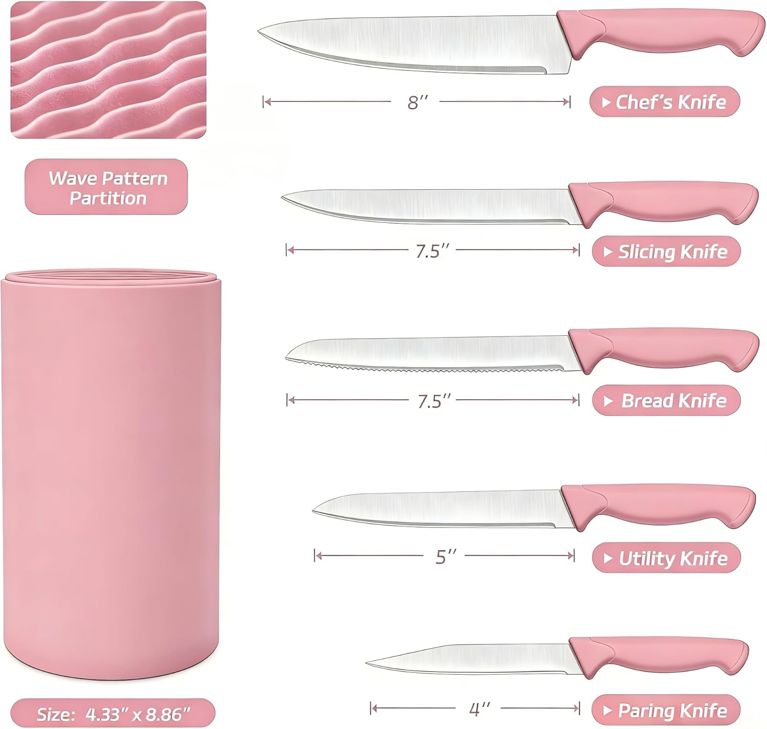 Pink Kitchen Knife Set with Block - 5-Piece High Carbon Stainless Steel Knives with Ergonomic Handles & Knife Holder