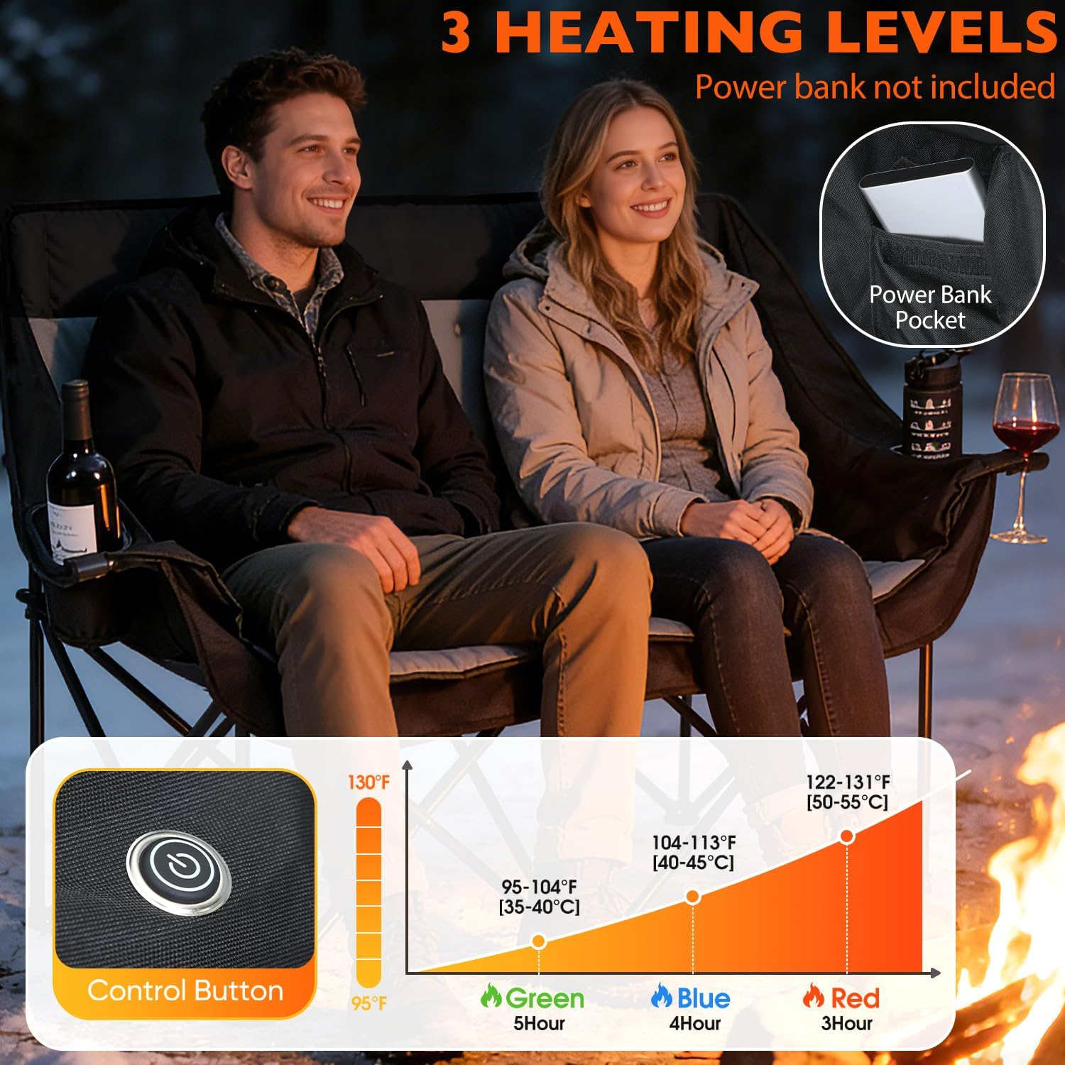Heat Levels, Cup Holders & Storage