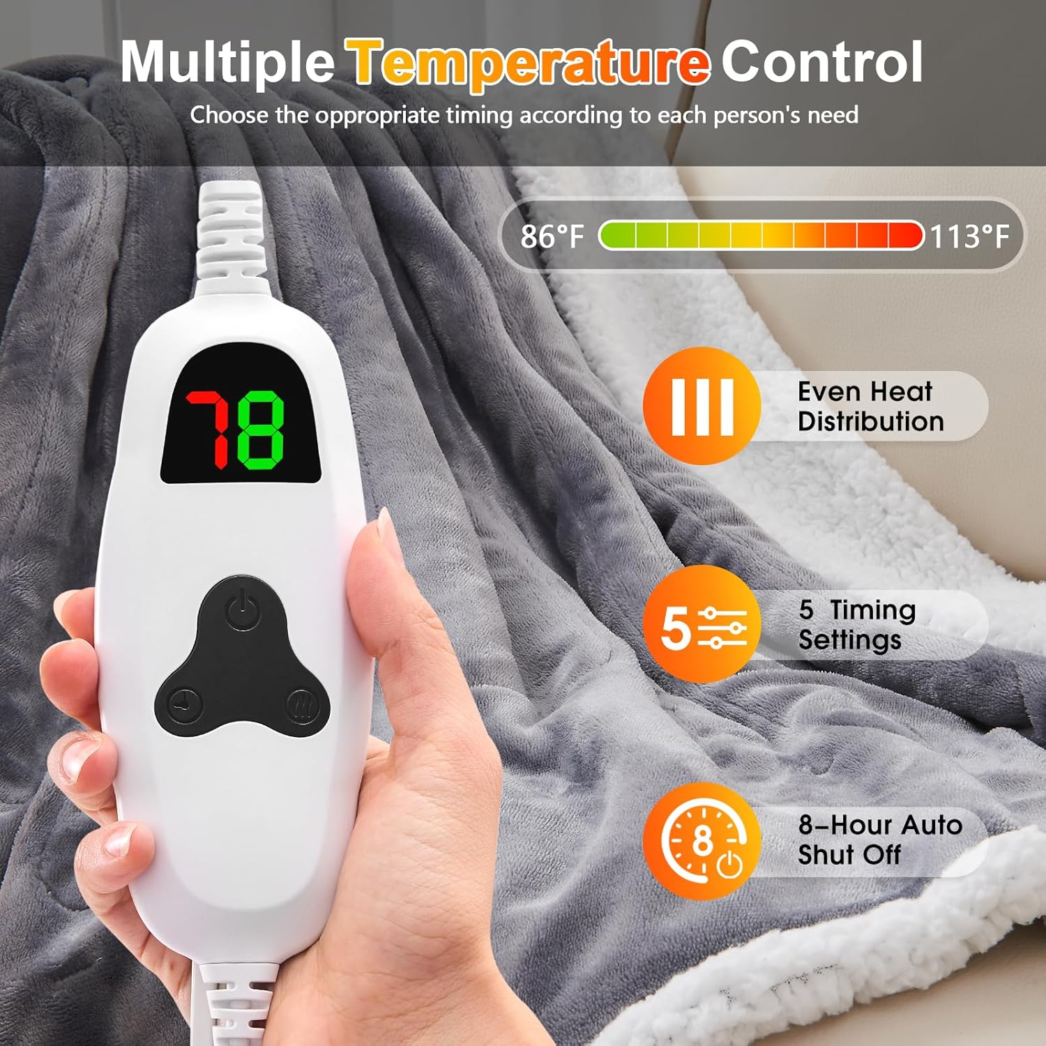 Heated Wearable Blanket Hoodie - Electric Sherpa with 10 Heat Levels, 5 Timer Settings & Auto Shut-Off