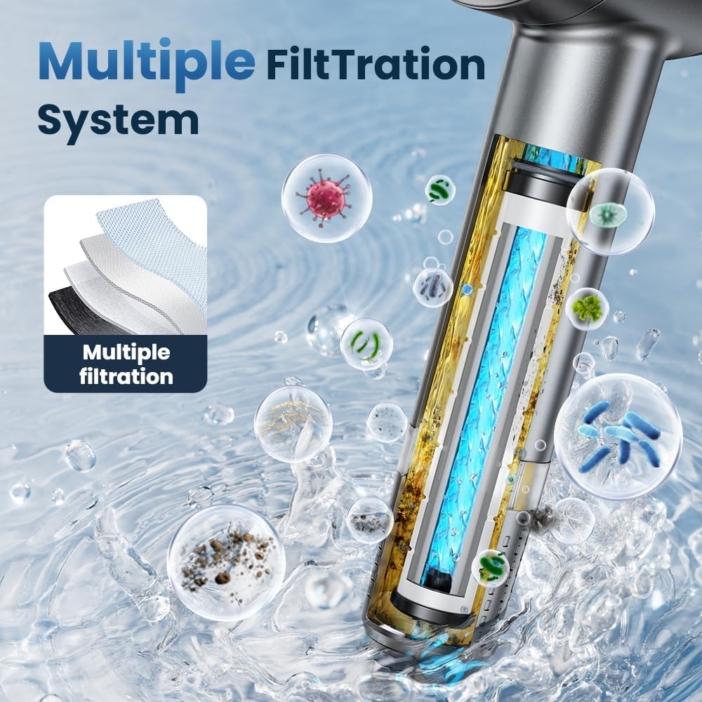 High Pressure Filtered Shower Head - 4 Spray Modes with Multi-Layer Filtration & Pause Button