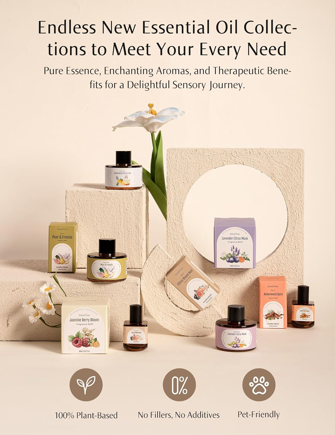 SenseFlow Space Fragrance Diffuser Set - Capri Orange Essential Oil with 120-Day Refill & Night Light