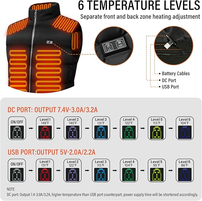 Heated Vest - Electric Warming Vest with 11 Heating Zones, 6 Temperature Levels & USB/DC Charging