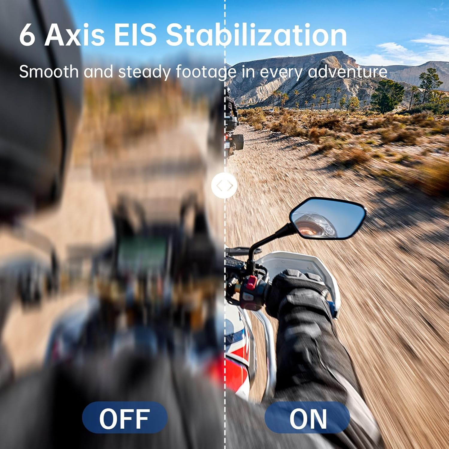 4K Action Camera with 6-Axis EIS Stabilization - Waterproof Sports Camera with Dual Screens
