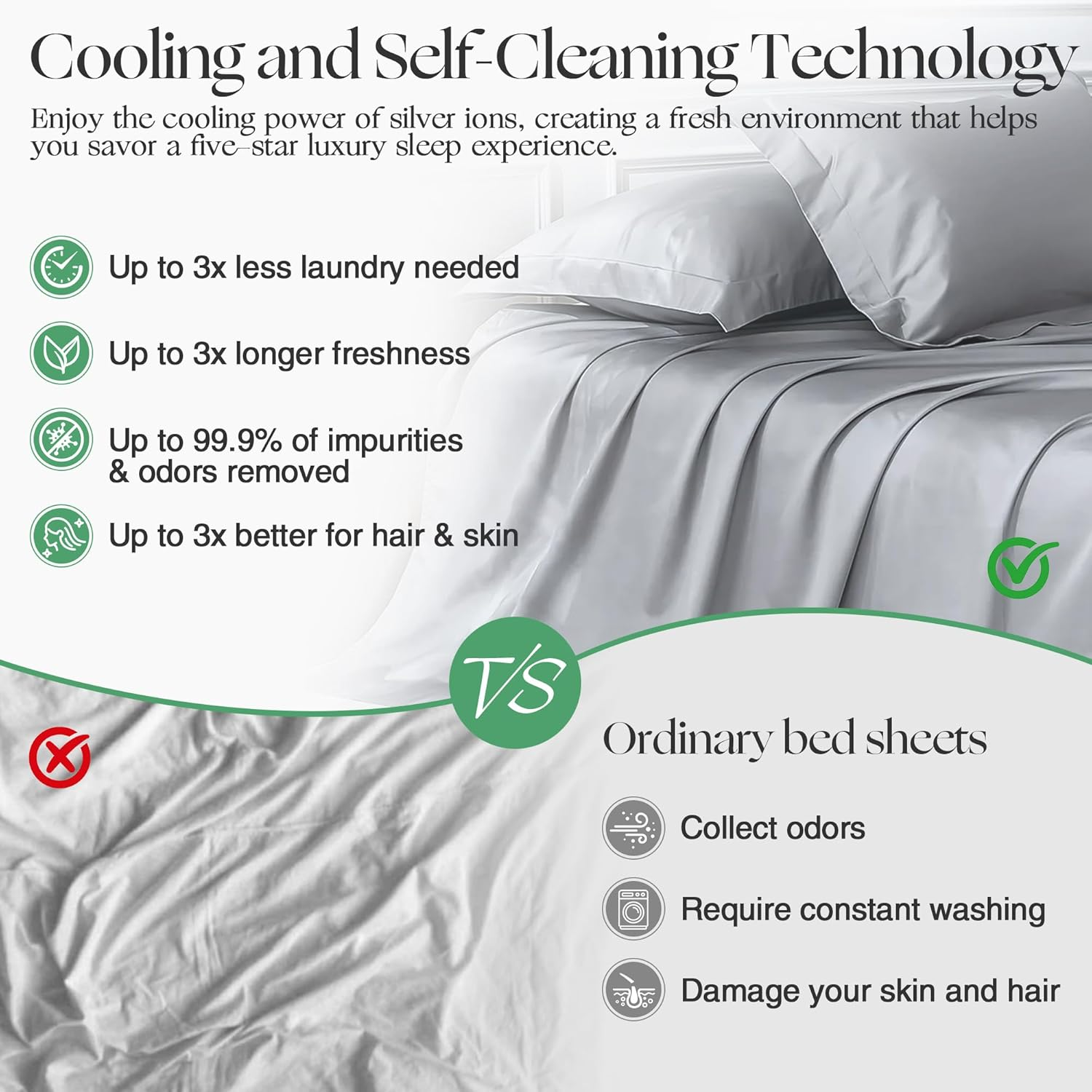 Bamboo Viscose Bed Sheet Set 4-Piece - Cooling Self-Cleaning Silver Ion Technology with Deep Pockets