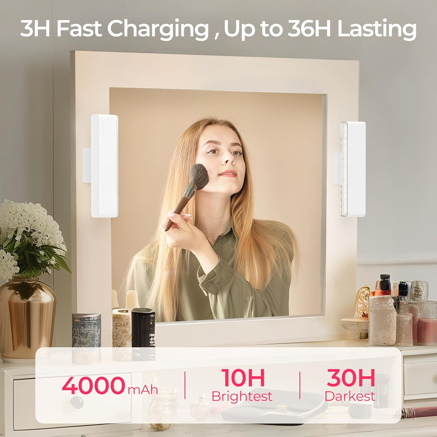 Rechargeable LED Mirror Light - 360° Rotating Vanity Light with 3 Color Temperatures