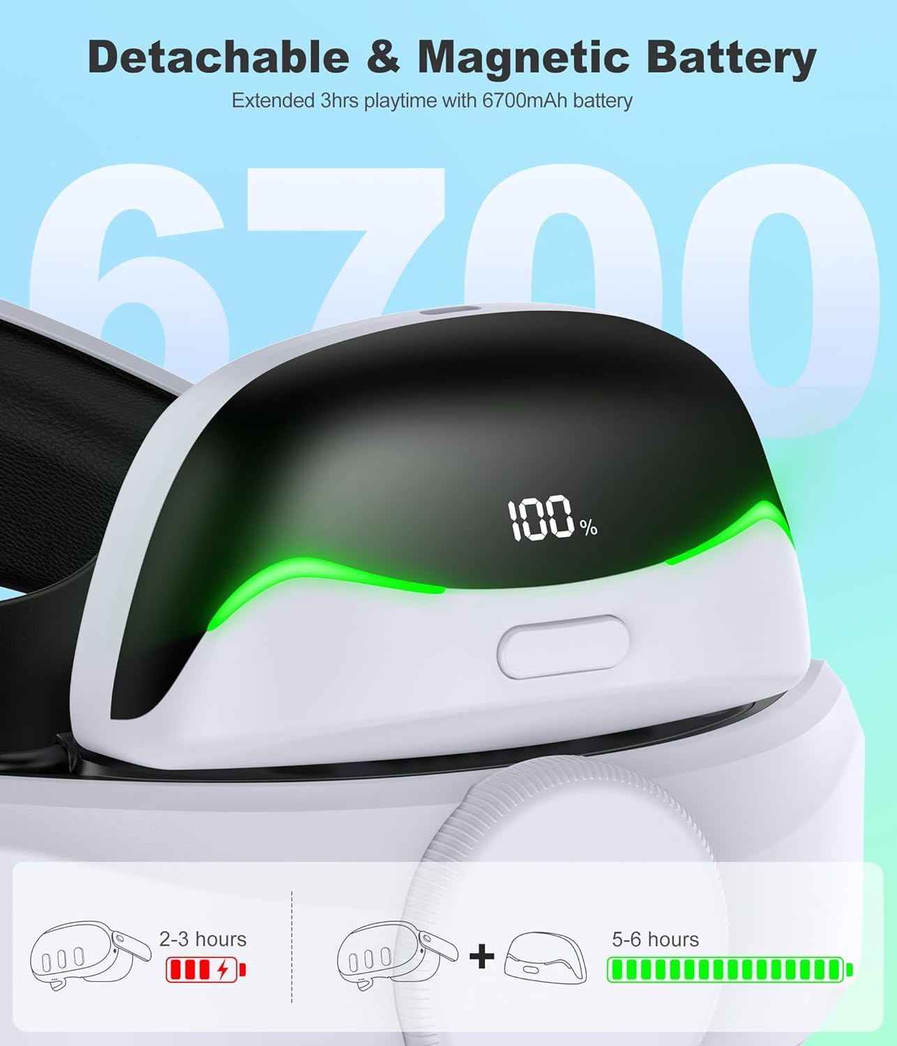 VR Headset Battery Head Strap for Meta Quest 2/3/3s - 6700mAh Extended Power, Adjustable Comfort Design, Digital Display (Head Strap Only)