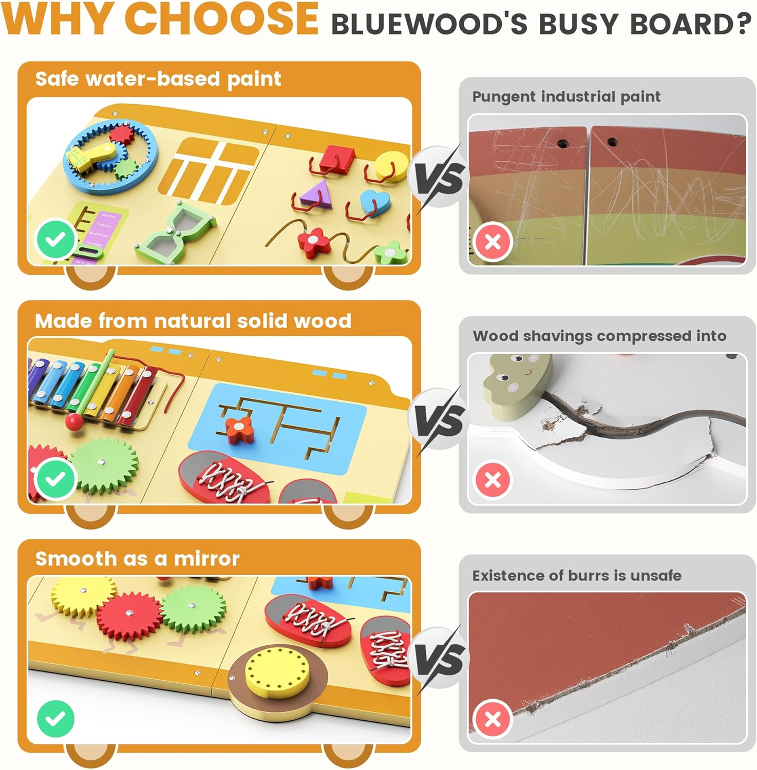 12-in-1 Wooden Busy Board - Montessori Activity Center with Gears, Piano & Educational Toys