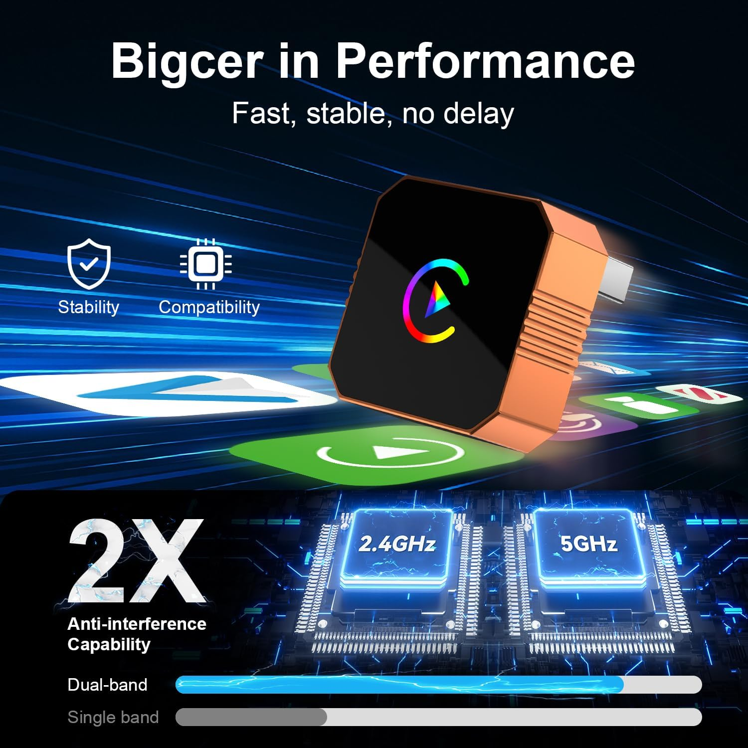 Wireless CarPlay Android Auto Adapter - Mini USB Dongle 2.4GHz/5GHz Dual-Band with Auto Reconnect