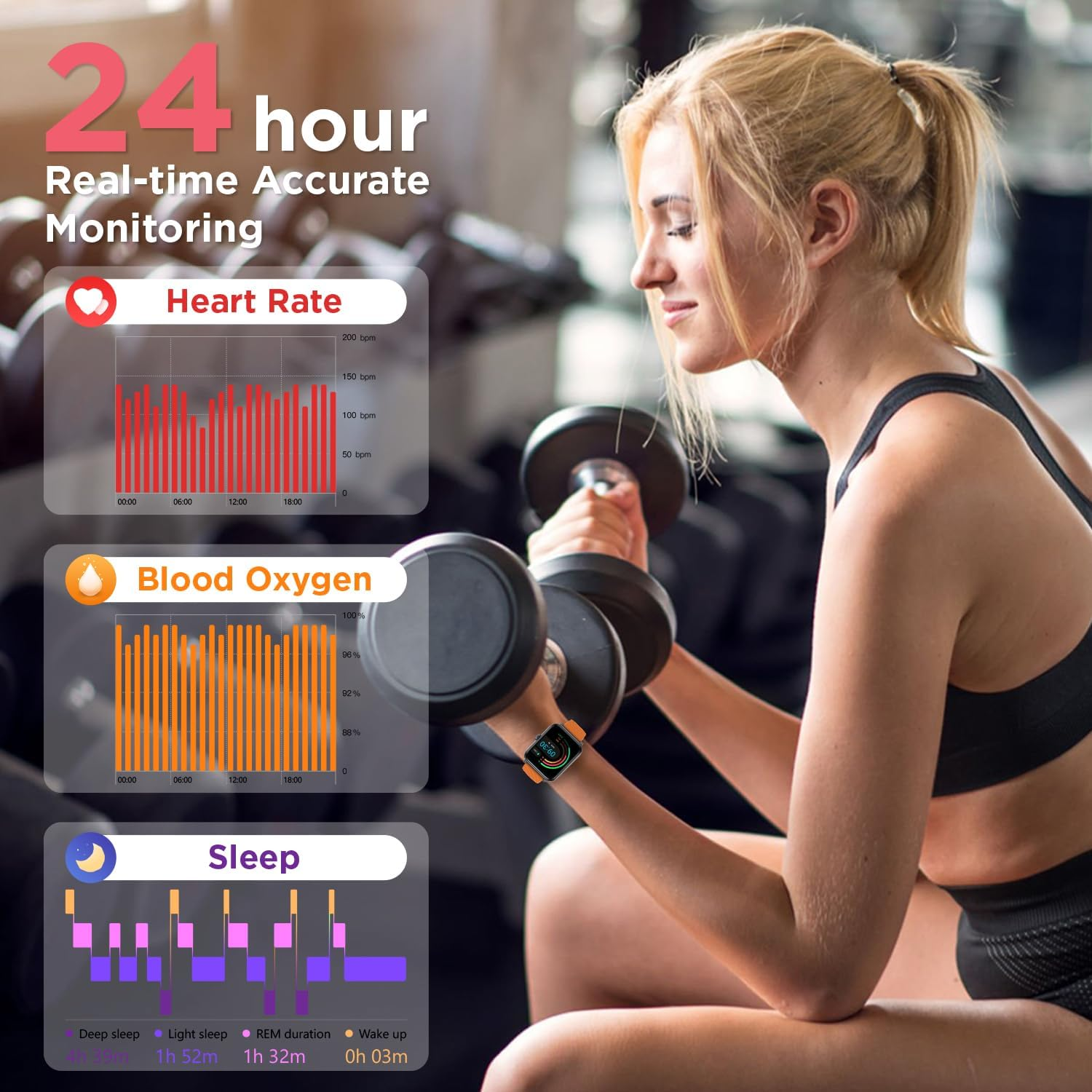 BENIO Fitness Tracker 1.85" - Answer/Make Calls, 24/7 Heart Rate & SpO2 Monitor, Sleep Tracker, 100 Sports Modes, IP67 Waterproof Pedometer for Women & Men