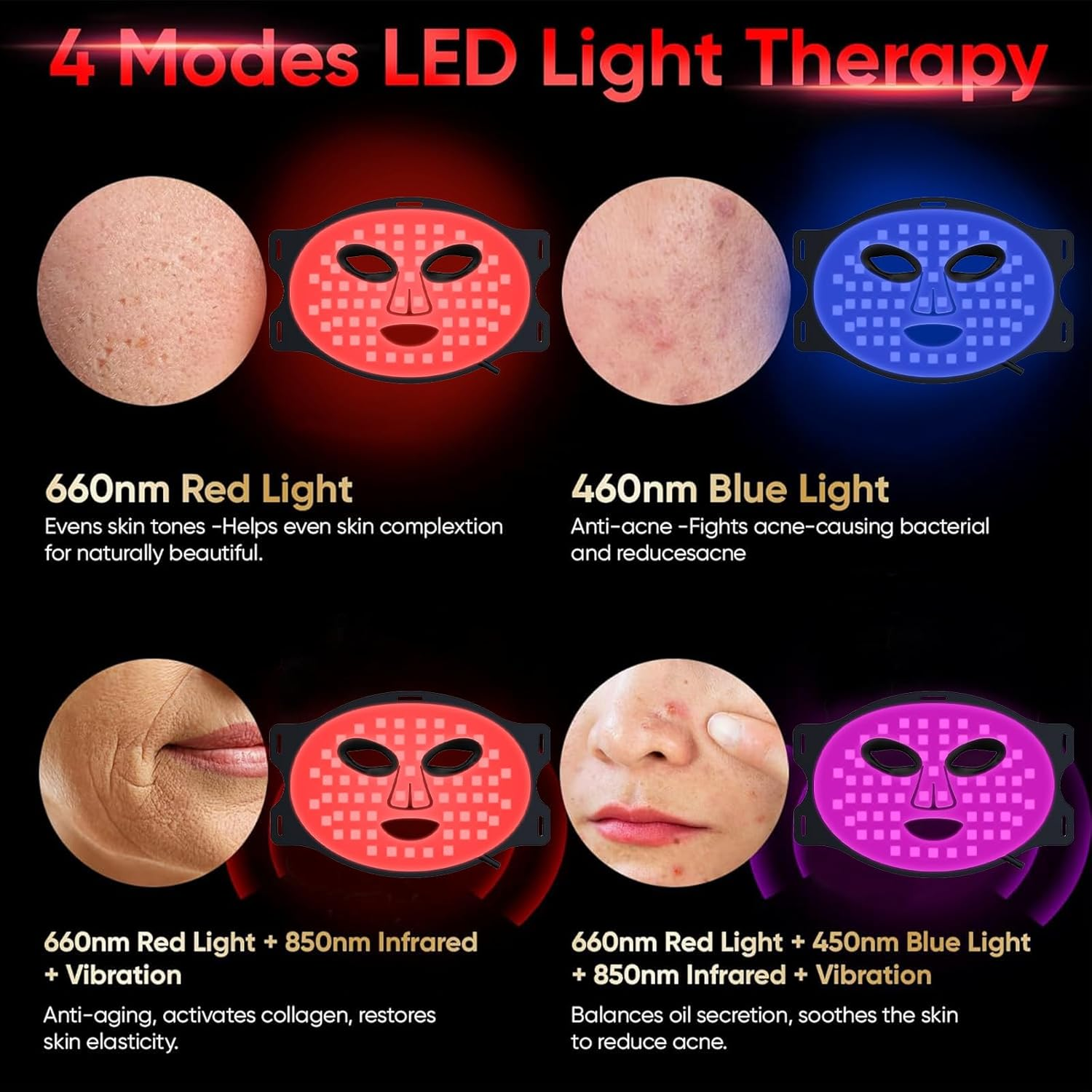 LED Light Therapy Mask (Model FM-01), 4 Colors LED Face Mask Light Therapy, Portable Wireless Red Light Therapy Mask, Home and Travel Skin Care