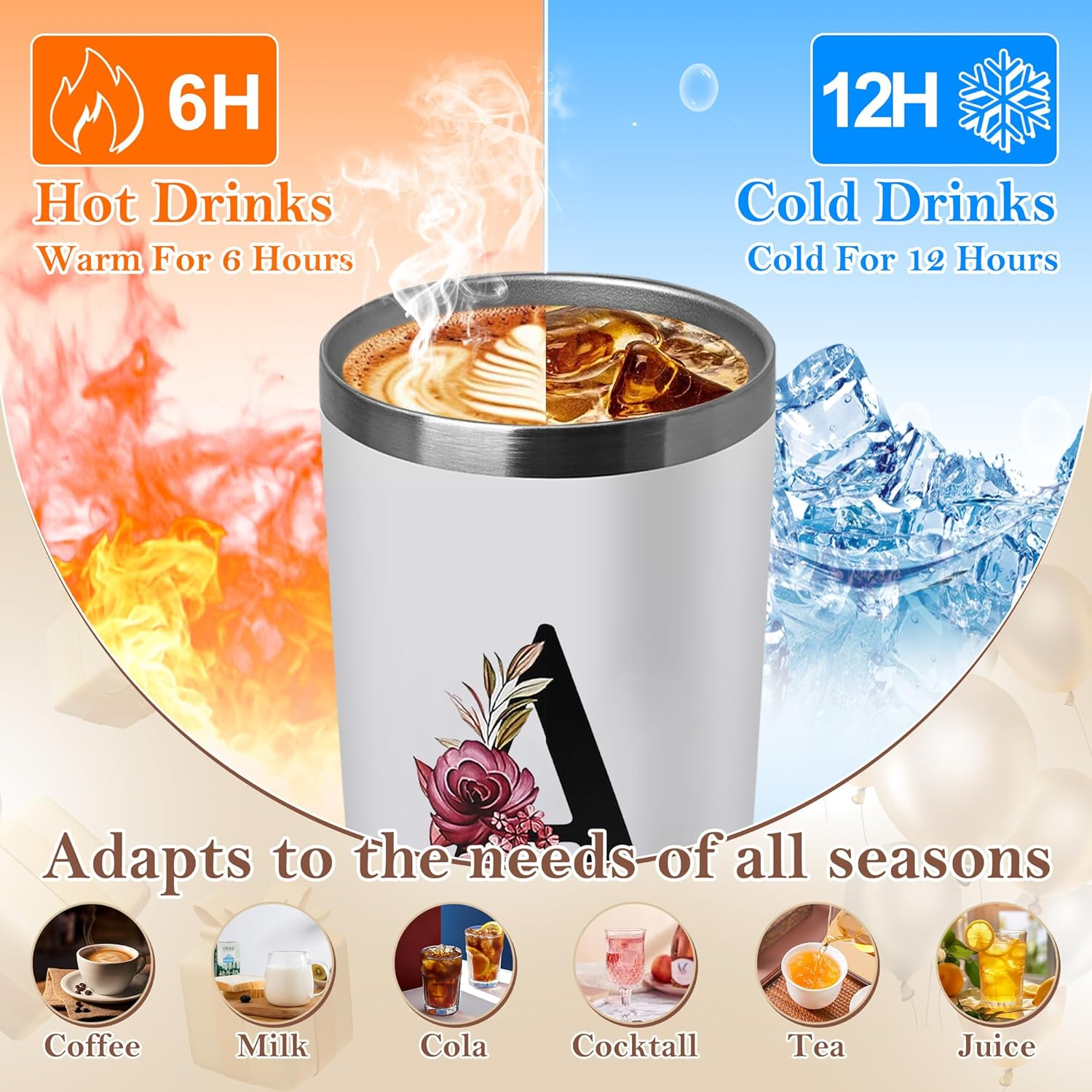 20 Oz Insulated Coffee Cup with Lid - Travel Mug Tumbler Gift for Women Mom Girlfriend Sister Bestie