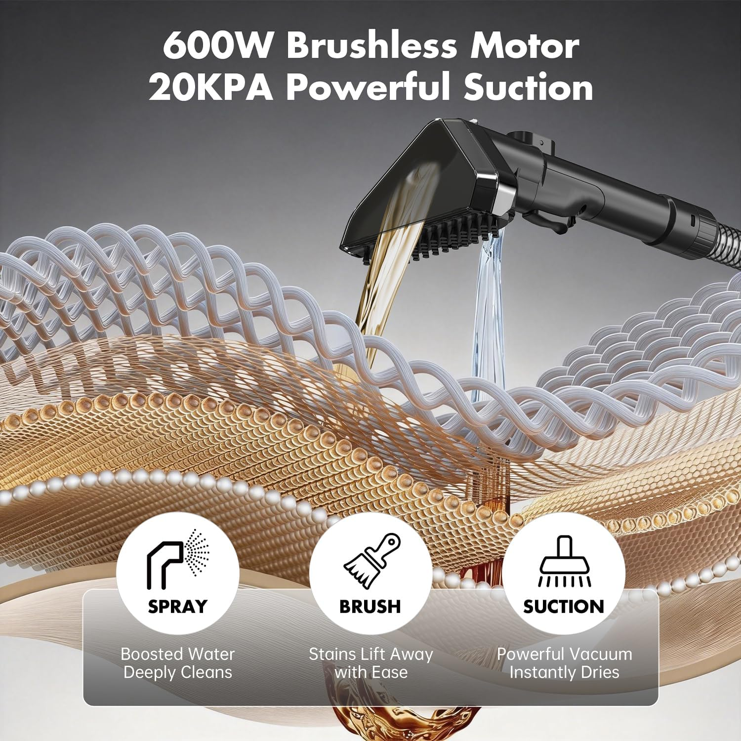 Portable Carpet Spot Cleaner 20Kpa - Upholstery Shampooer with Dual Brush & Self-Cleaning