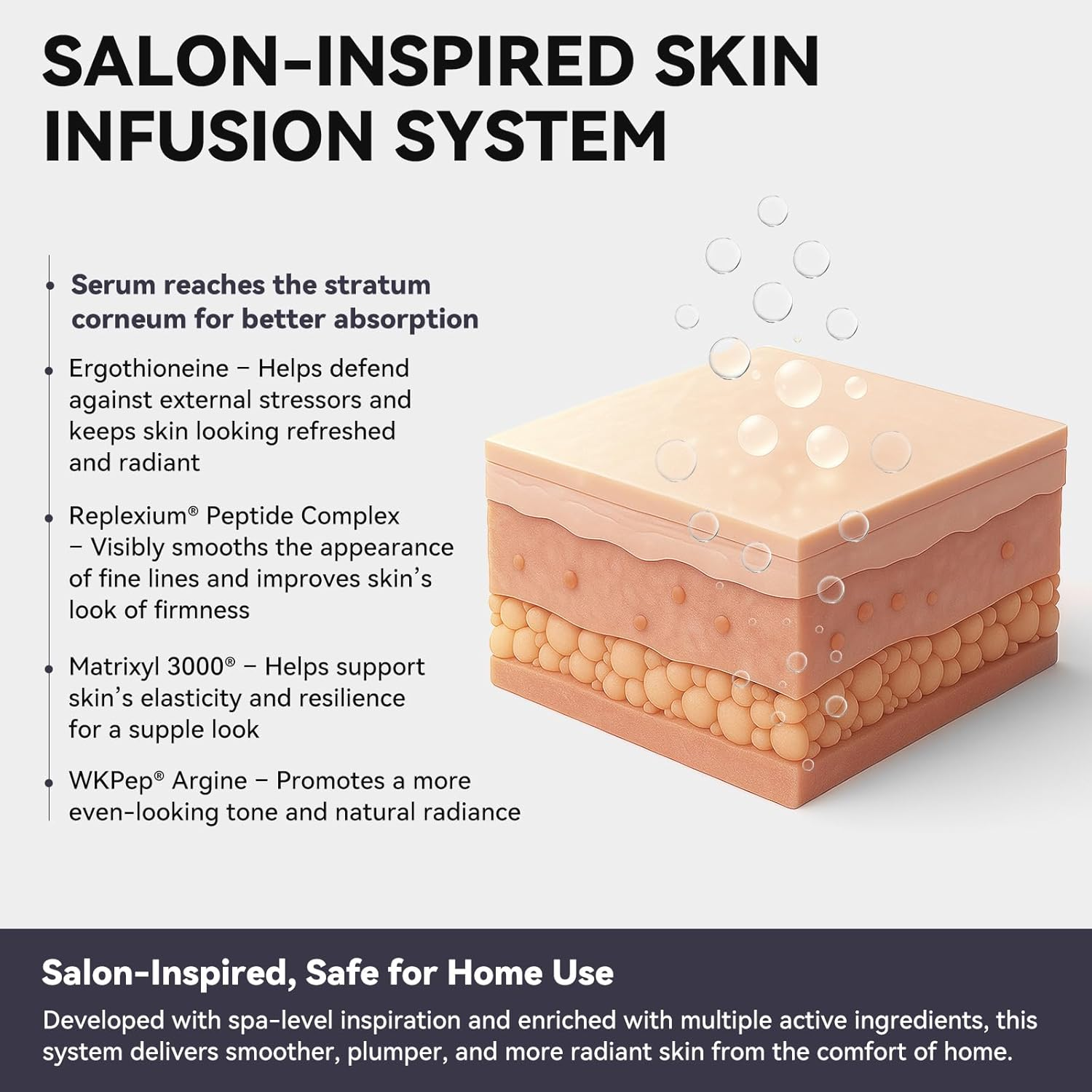VELORA Micro Infusion Facial Kit