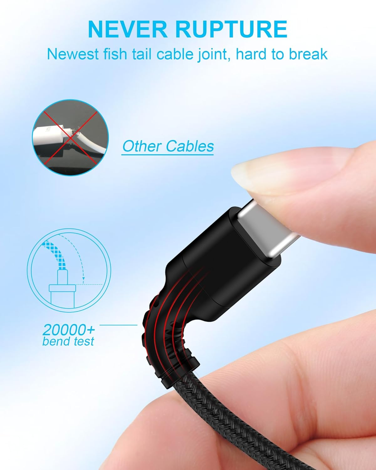 USB-C CarPlay Cable Fast Charging iPhone 17 16 15 3FT