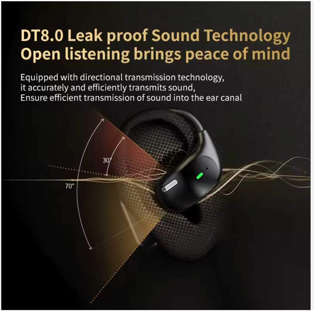 LX80 Full Touch Screen OWS Wireless Headphones - ANC/ENC Open Ear Earbuds with LED Display