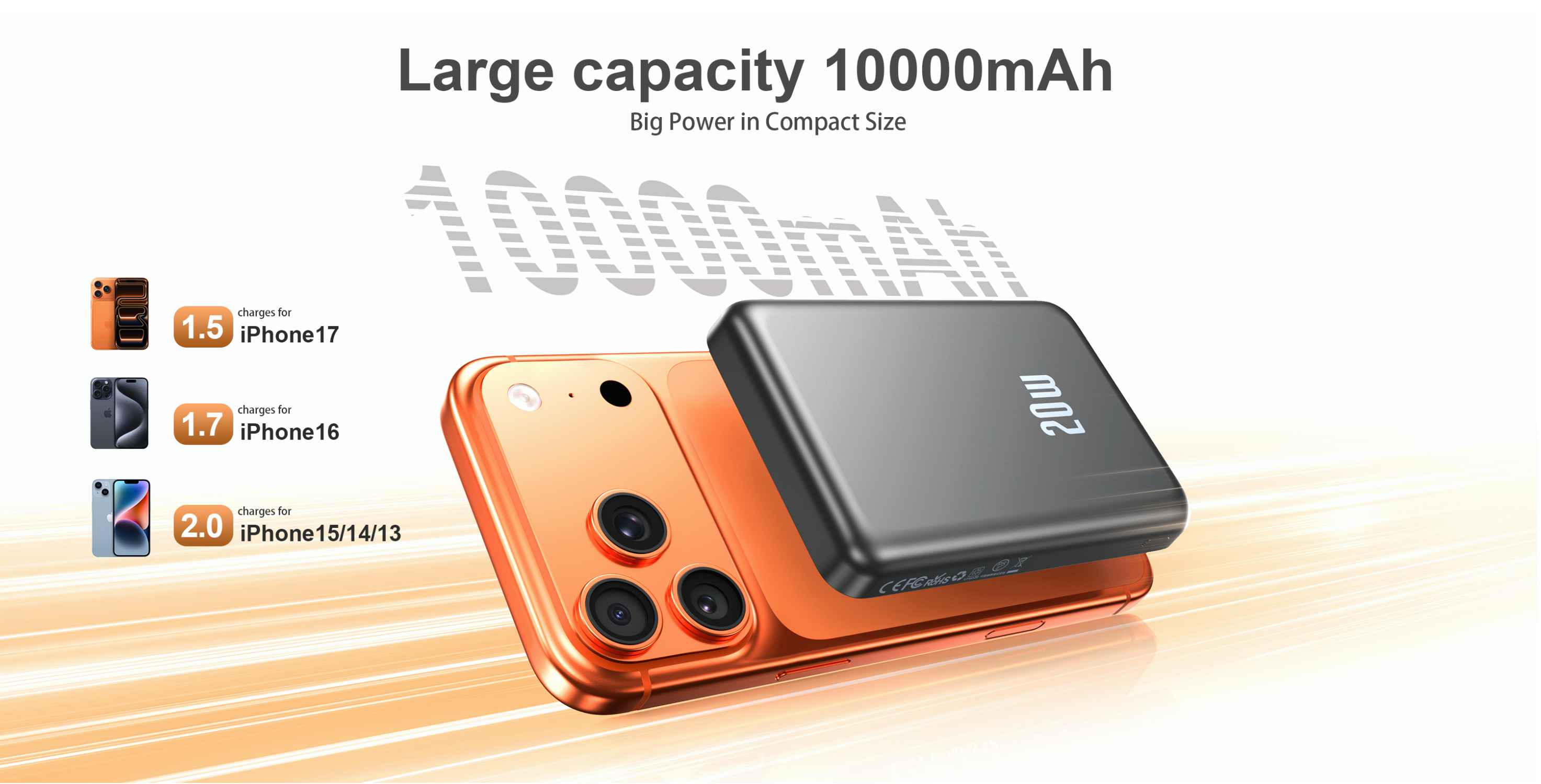 Portable Charger 10000mAh - Fast Charging Power Bank for iPhone, Samsung, and USB Devices - Compact Travel Battery Pack