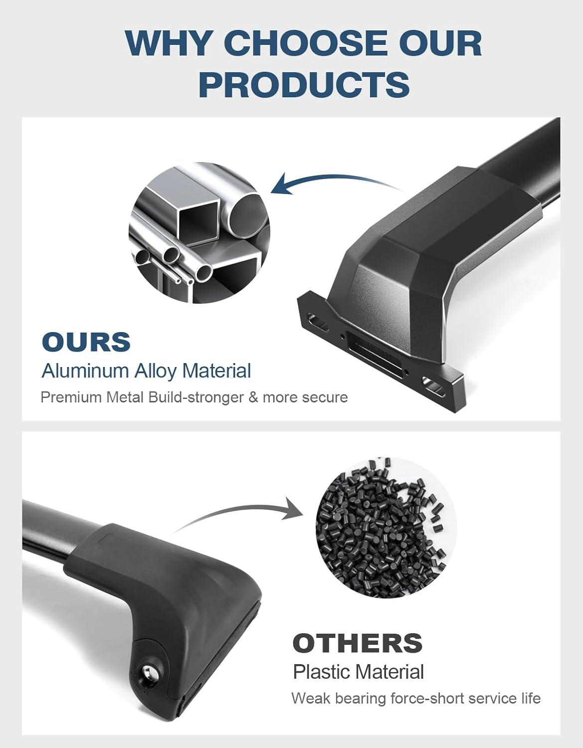 Roof Rack Cross Bars for 2023-2026 Honda CR-V - Heavy Duty Aluminum 220lbs Capacity