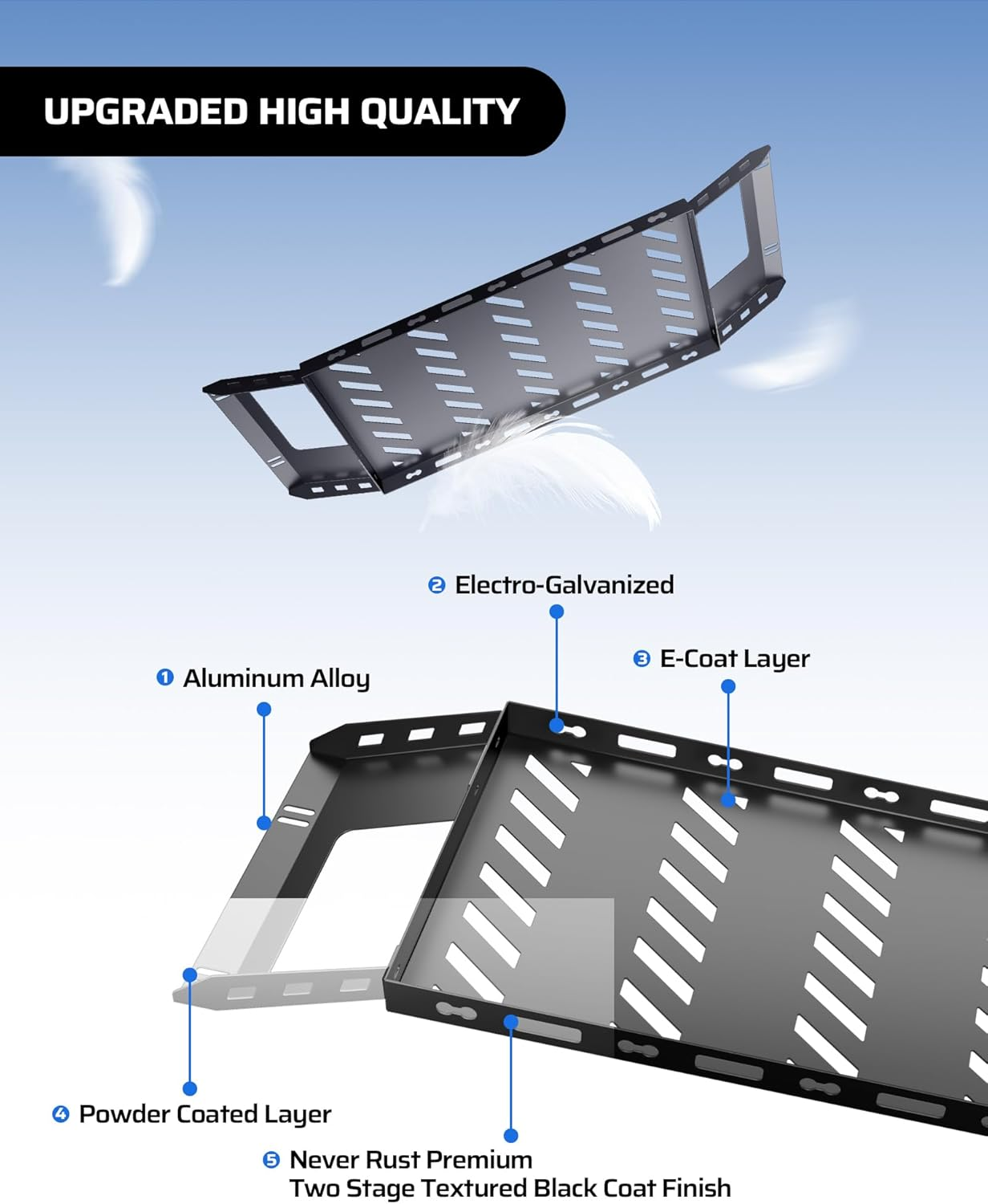 Jeep Wrangler Rear Cargo Rack Basket - JK JL 4-Door 2007-2025 Aluminum Alloy