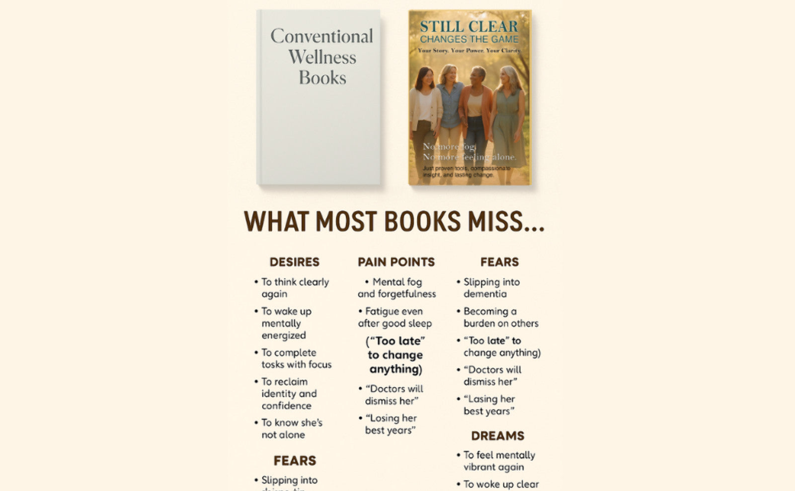 Still Clear: Sharpening Your Focus, Lifting the Fog Self-Help Book for Mental Clarity