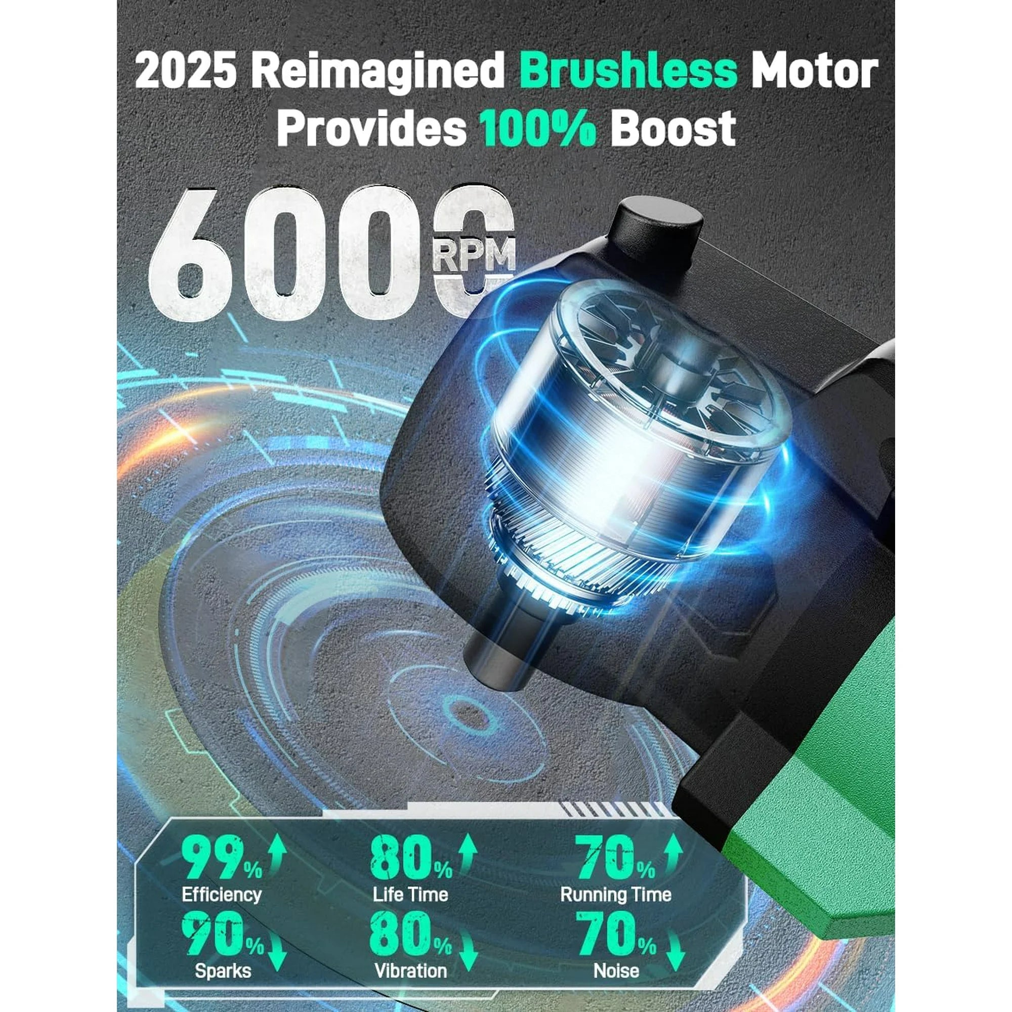 KIMO 5005 Cordless Buffer Polisher Kit delivers professional-grade performance