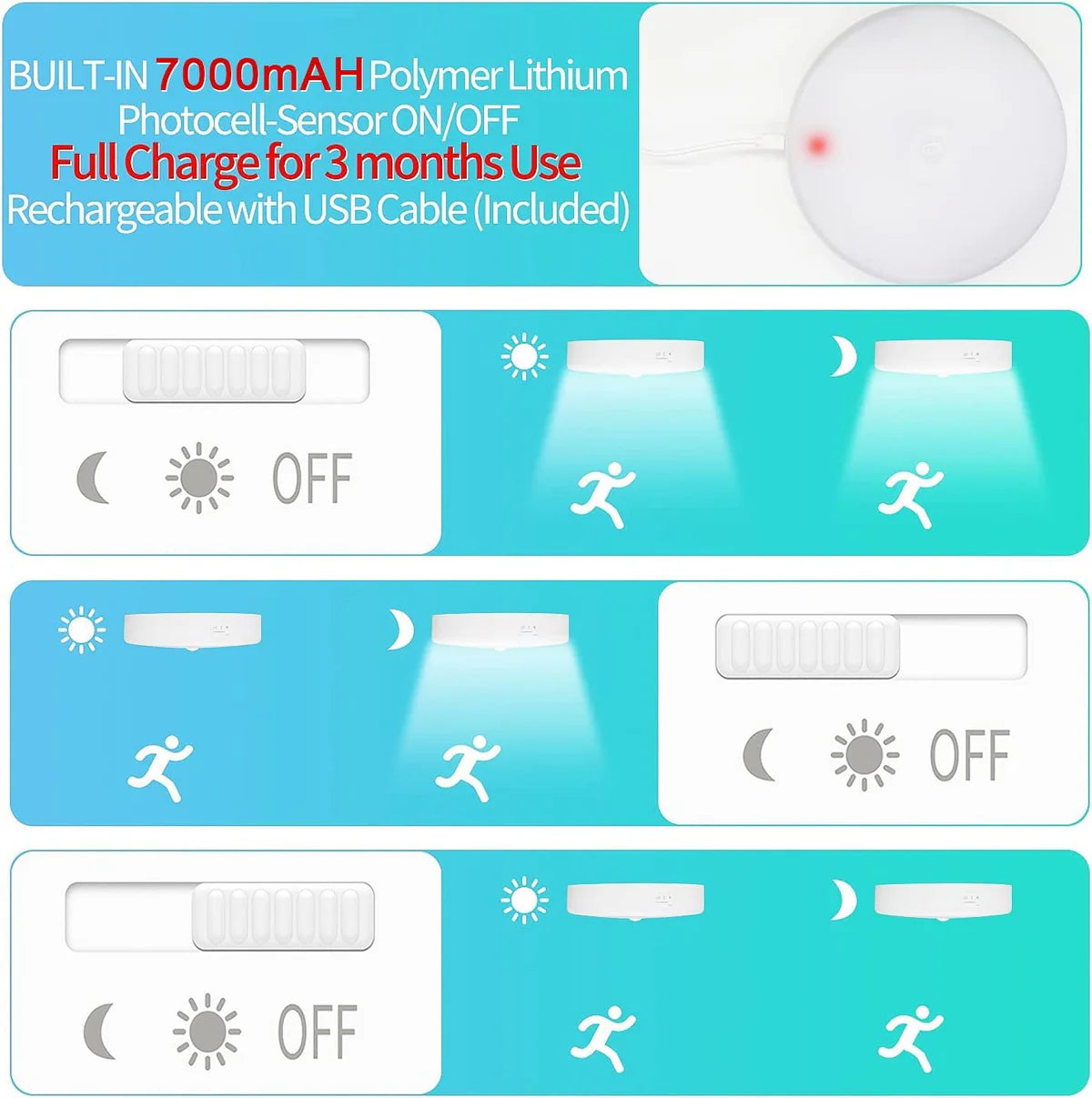 TOOWELL Motion Sensor Ceiling Light Battery Operated Indoor/Outdoor LED Ceiling