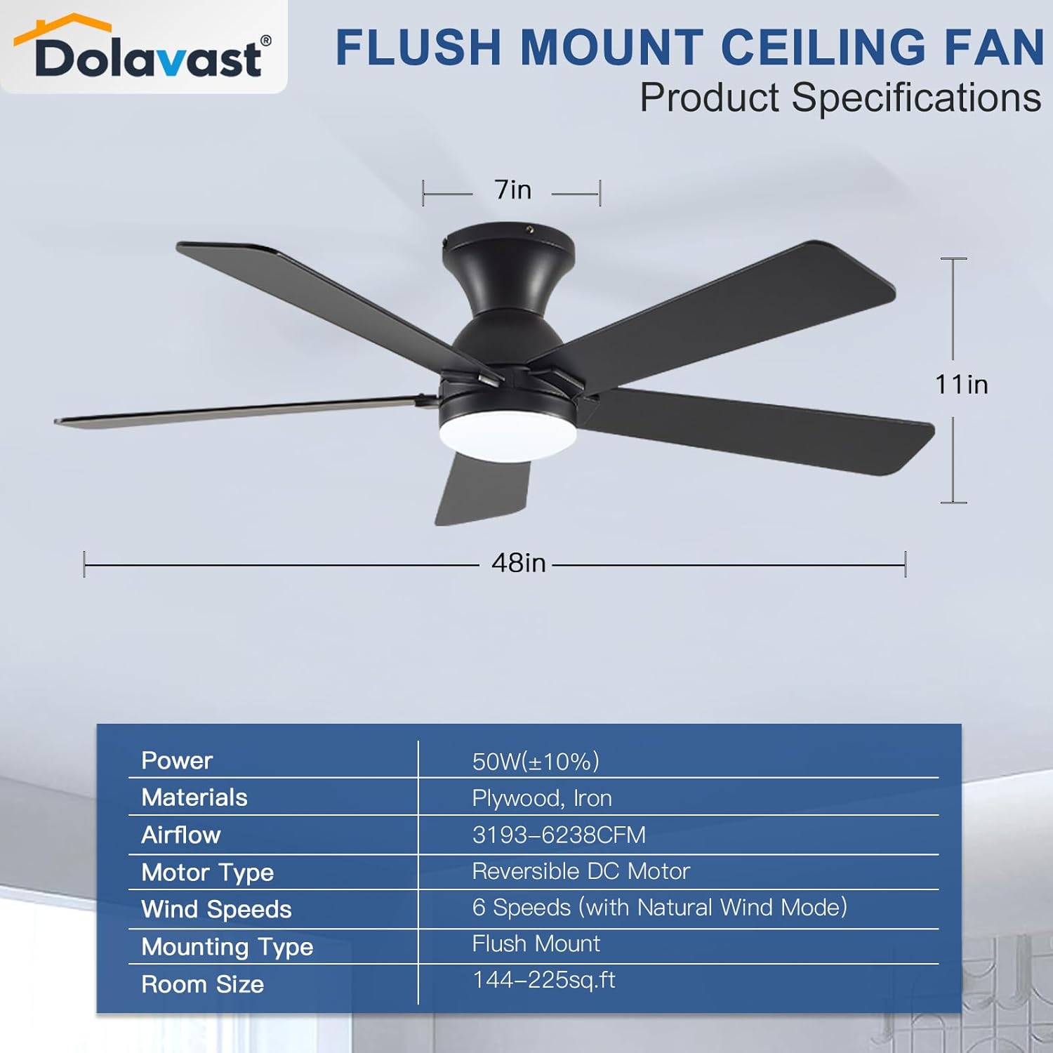 Dolavast 48-inch low profile ceiling fan combines sleek design with high functionality