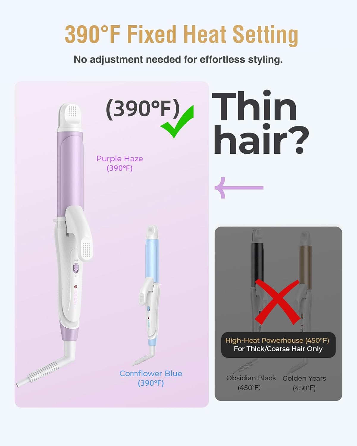 FURIDEN Lite Dual-Voltage Curling Iron: