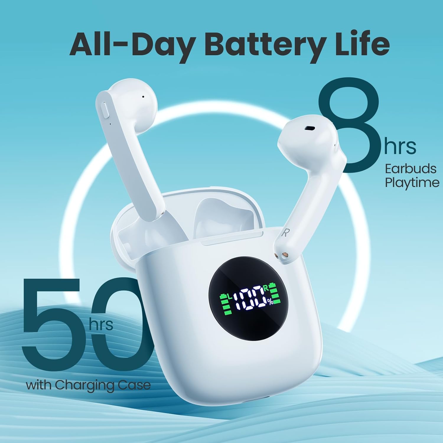 FOYCOY N7 True Wireless Headphones