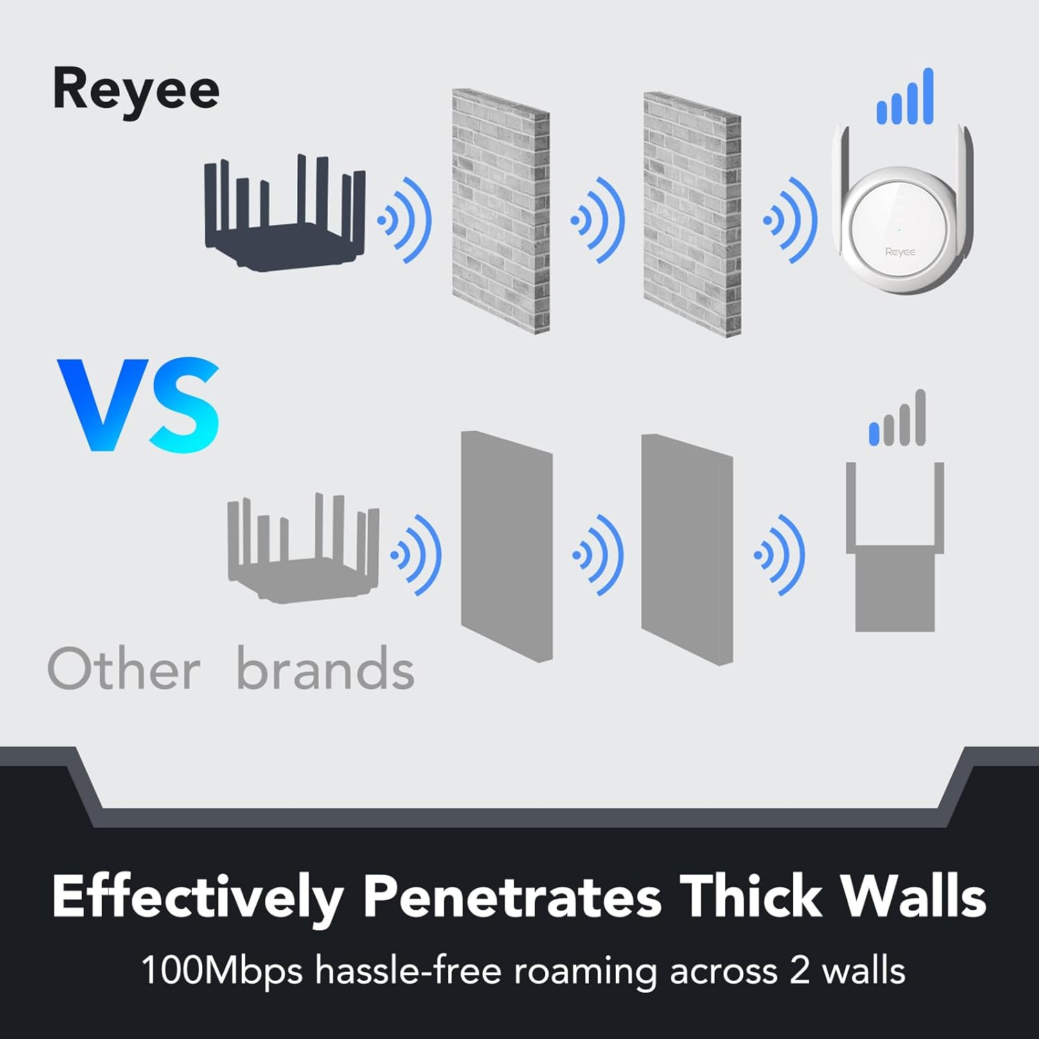 RG-REX12 – AC1200 Dual-Band WiFi 5 Mesh Extender