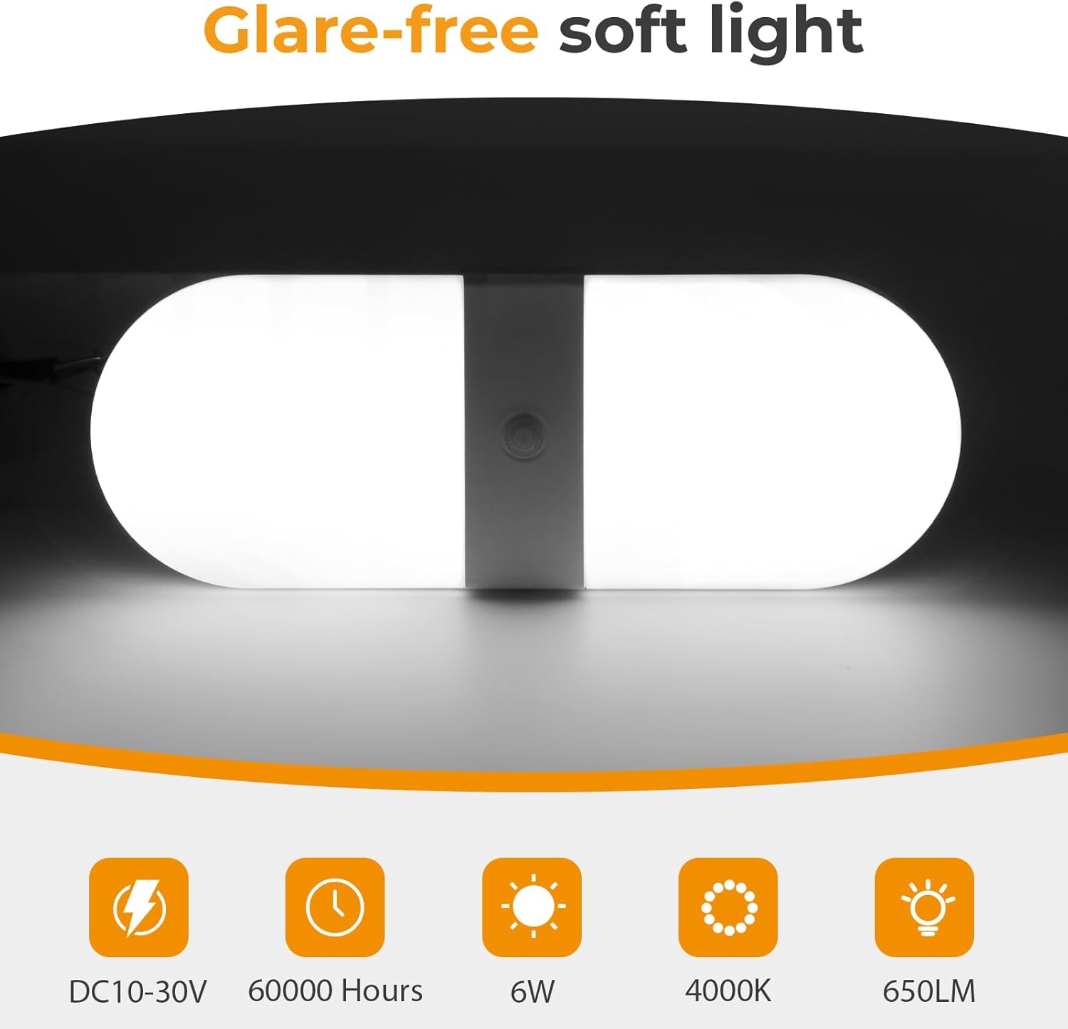 GZV RV LED Ceiling RV interior lighting - 2 Pack