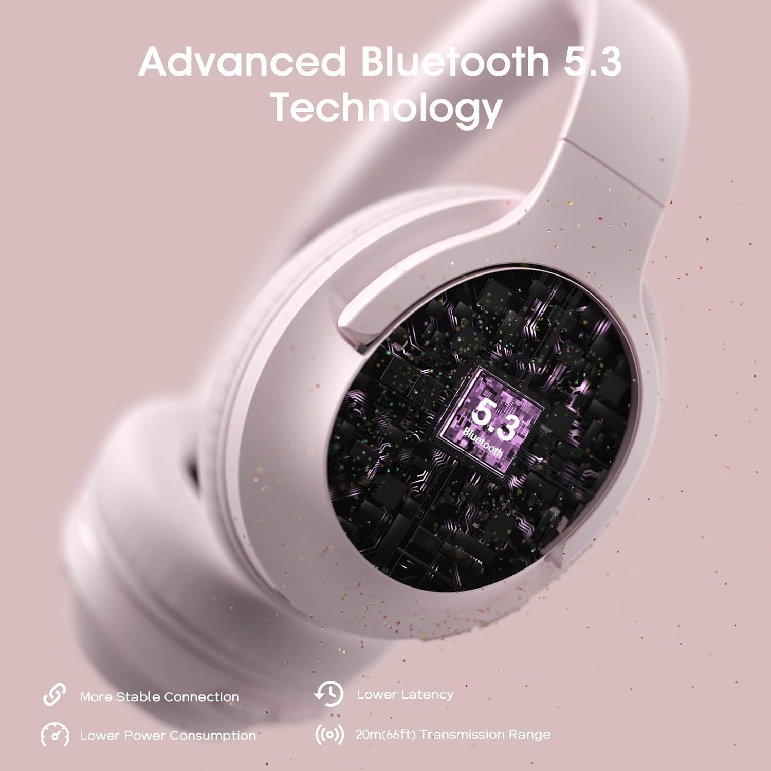 YUMONDEAR Bluetooth Headphones Over Ear, 80H Playtime Wireless Headphone with 3 EQ