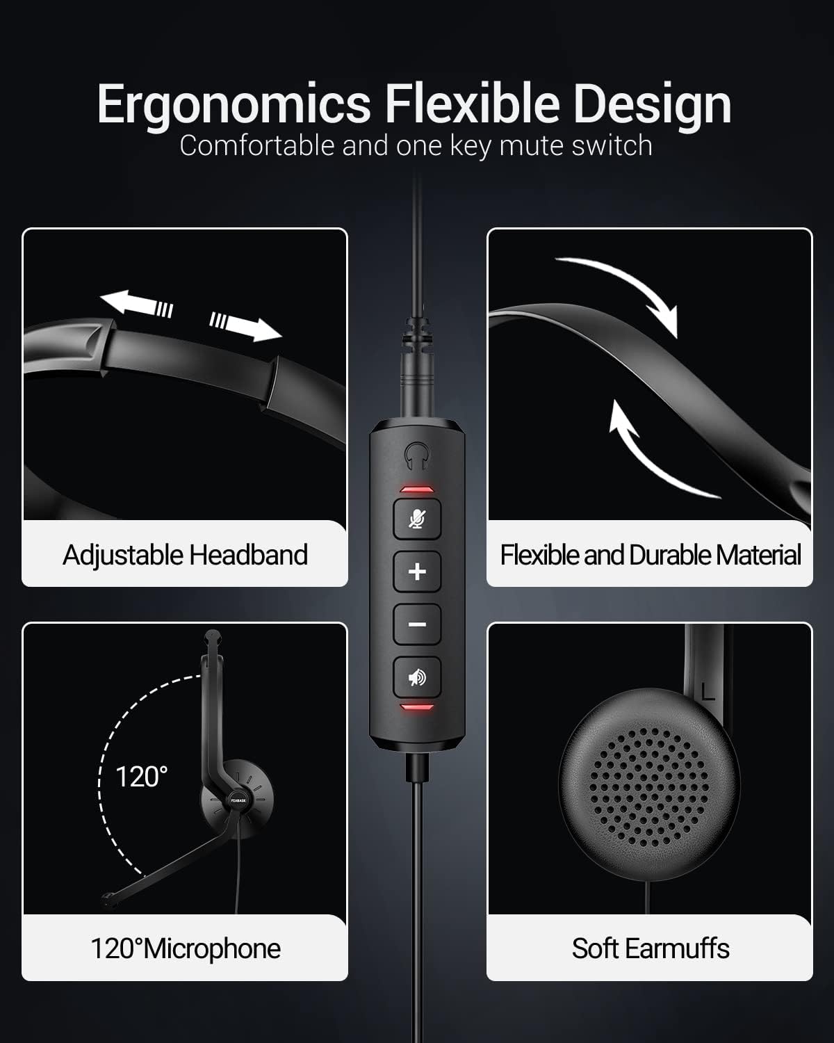 FEABASK USB Headset designed for PC and laptop