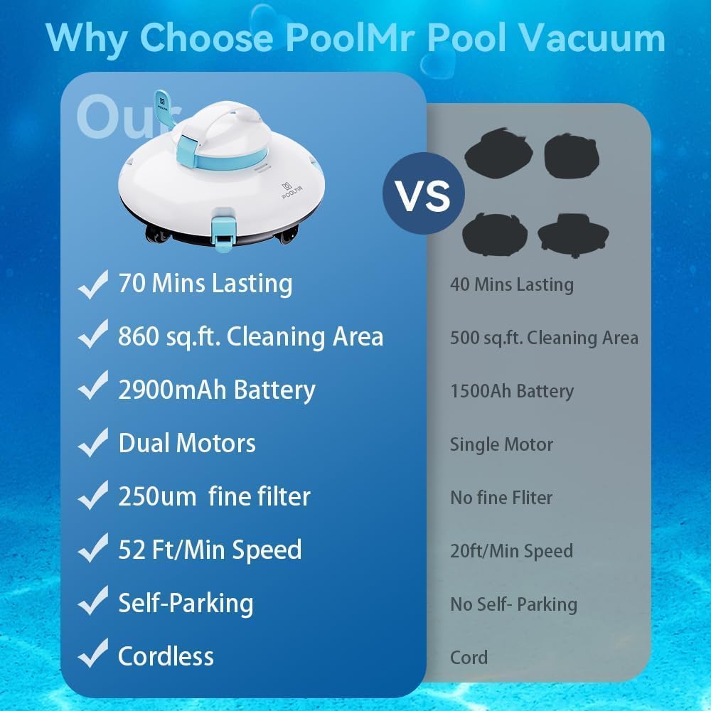 PoolMr Robotic Pool Cleaner, model L1