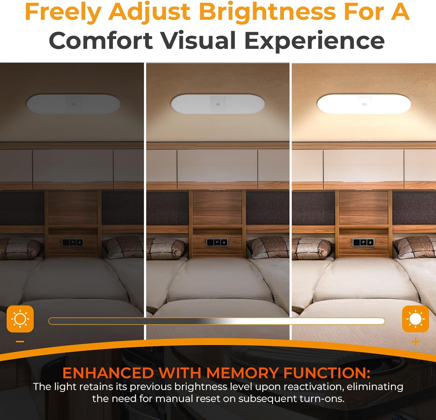 GZV RV LED Ceiling RV interior lighting - 2 Pack