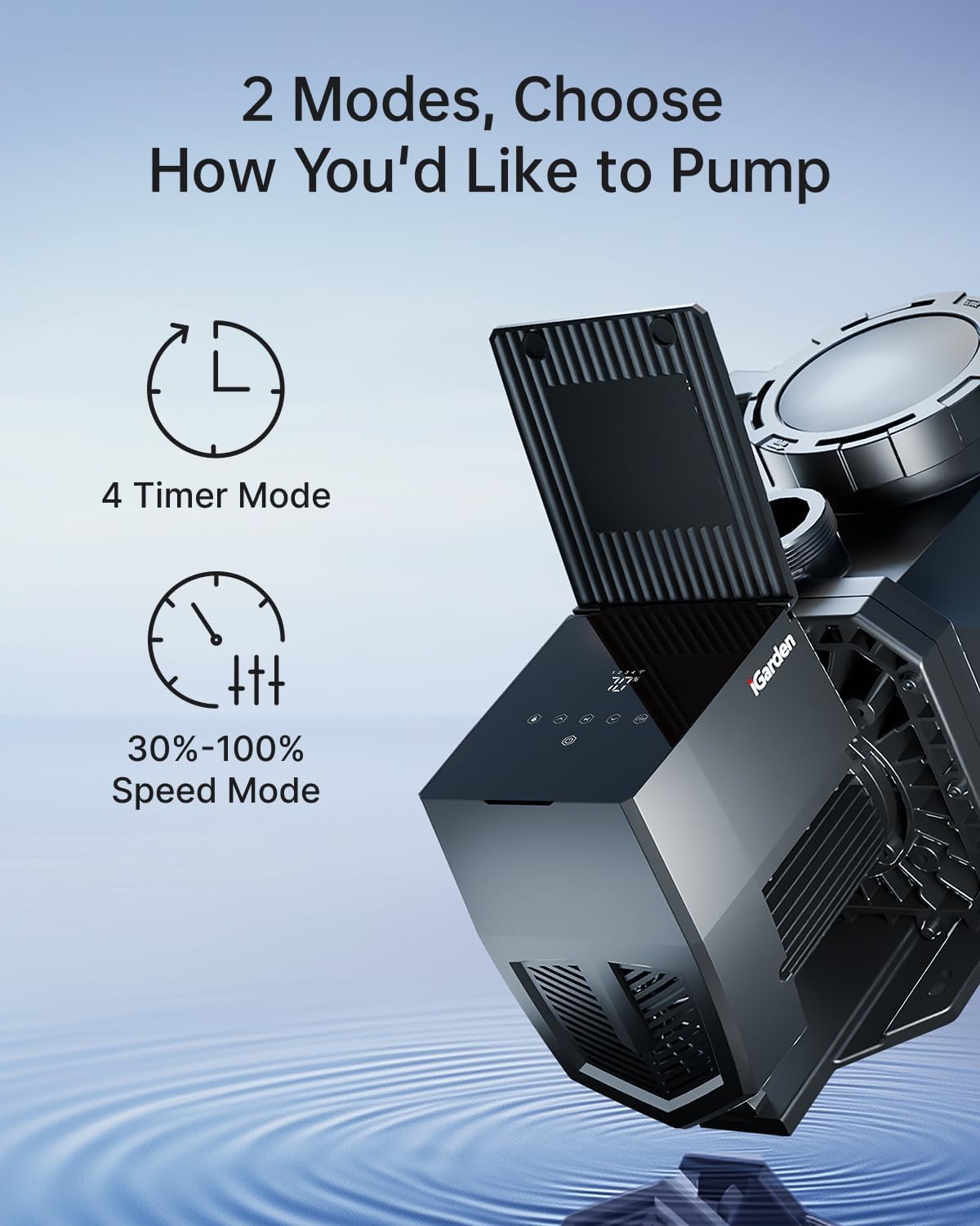 iGarden Pool Pump P08, 0.85 HP Inverter Variable Speed Pool Pump Inground
