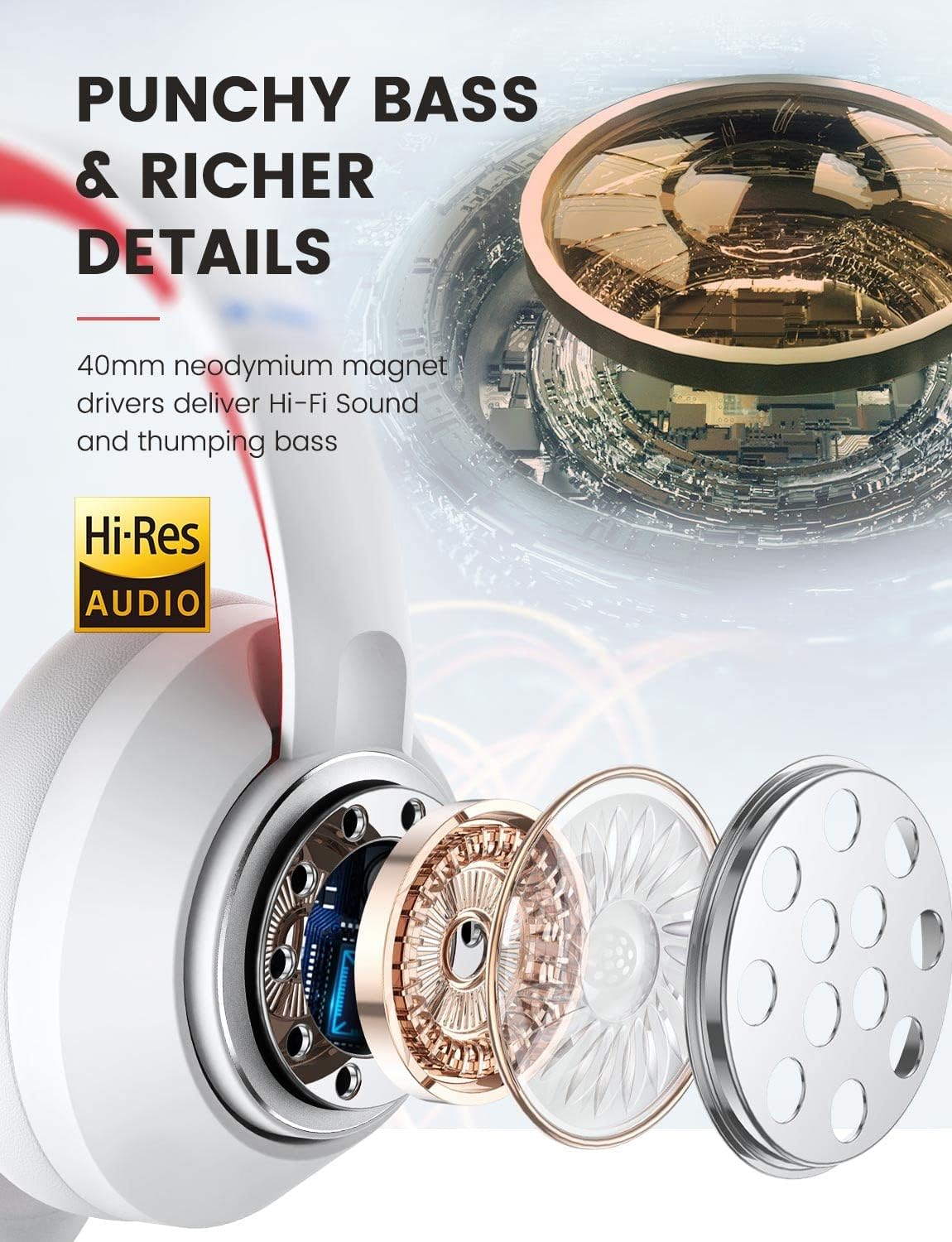 SuperEQ Hybrid Active Noise Cancelling Headphones, S1