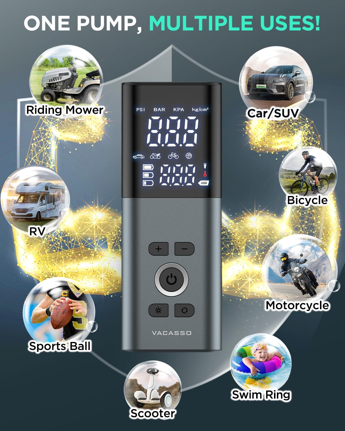Vacasso Tire Inflator Portable Air Compressor, 150PSI Air Pump For Car Tires with Accurate Tire Pressure Gauge, 20,000mAh Cordless Air Compressor
