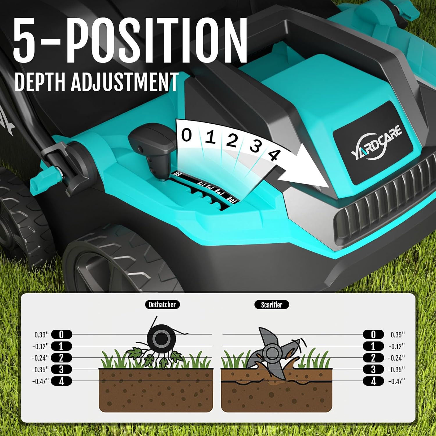 Electric Dethatcher and Scarifier, 2-in-1 Powerful Lawn Dethatcher