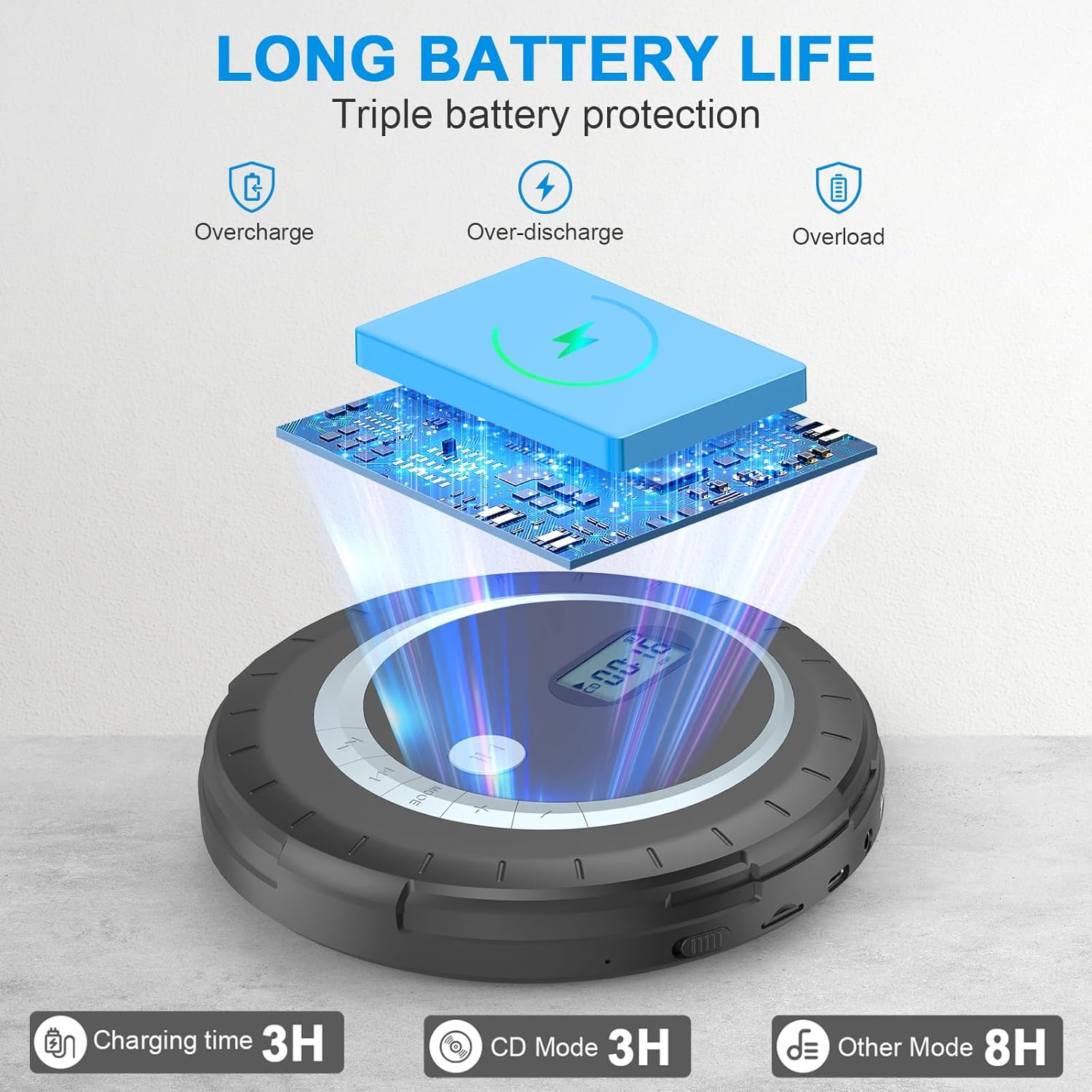 Rugort CD Player Portable for Car with Anti-Skip Protection, Small Player with Speaker for Home, with Headphone HiFi Stereo Sound