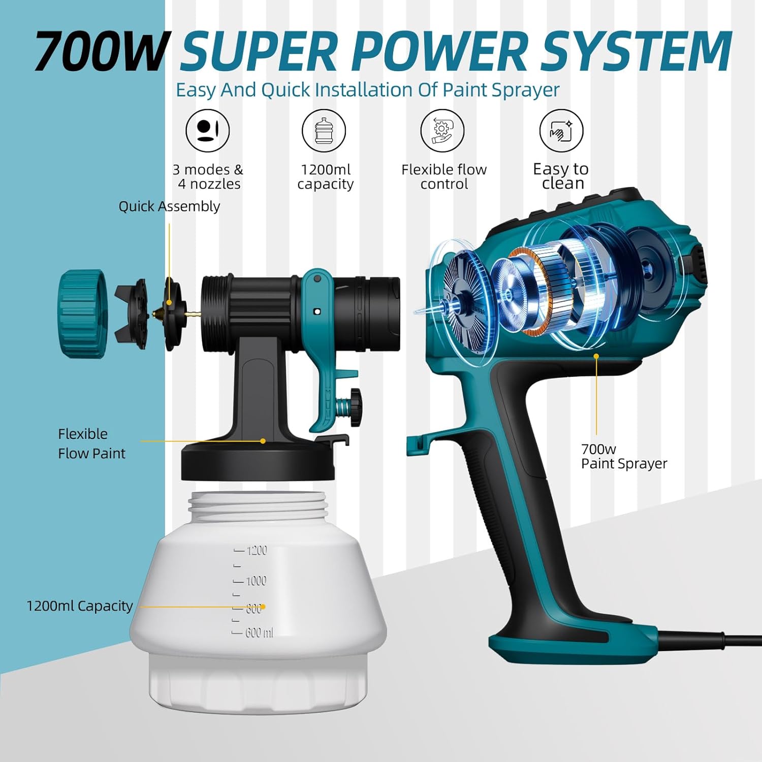 Silkwave Paint Sprayer, 700W HVLP Model Spa 8010