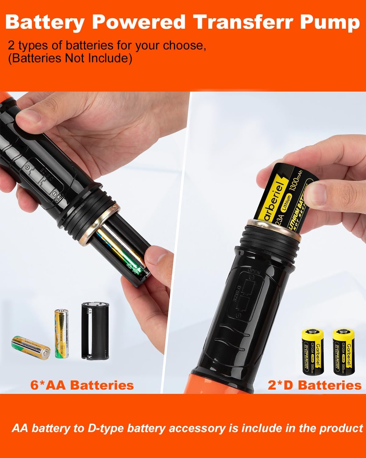 BestCosy Portable Transfer Pump Battery Operated Electric Siphon Pump for Gas, Fuel,